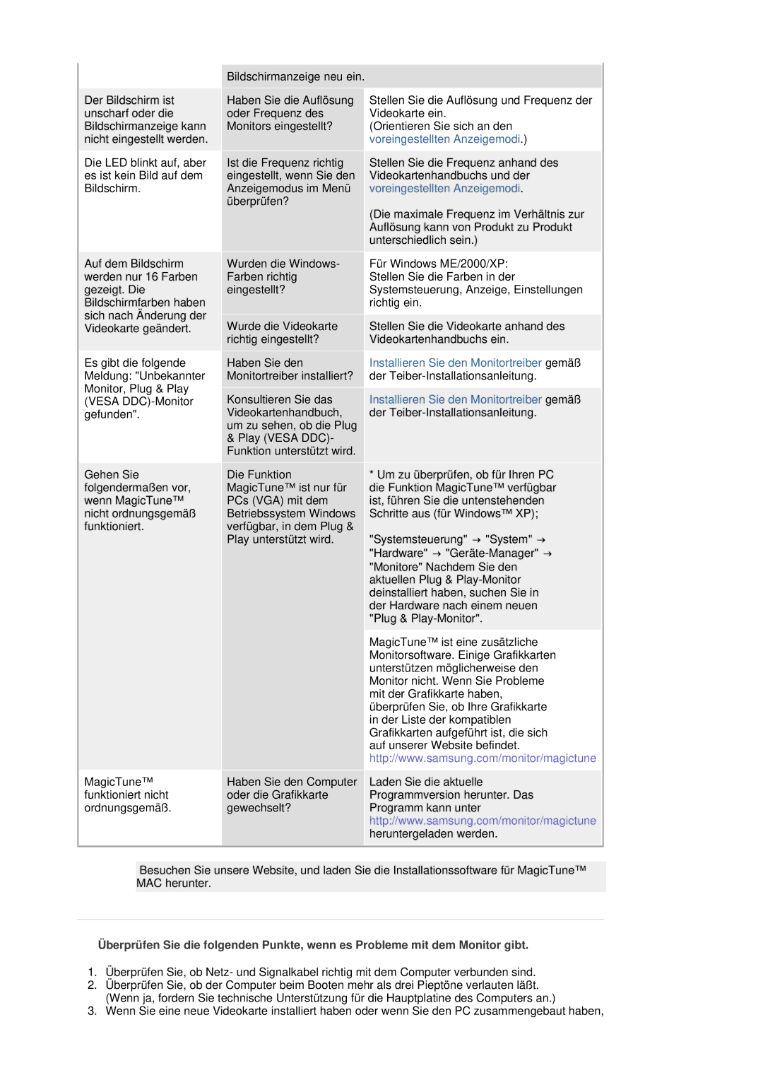 Samsung LS20HAWCSZ/EDC, LS20HAWCSQ/EDC manual Voreingestellten Anzeigemodi 