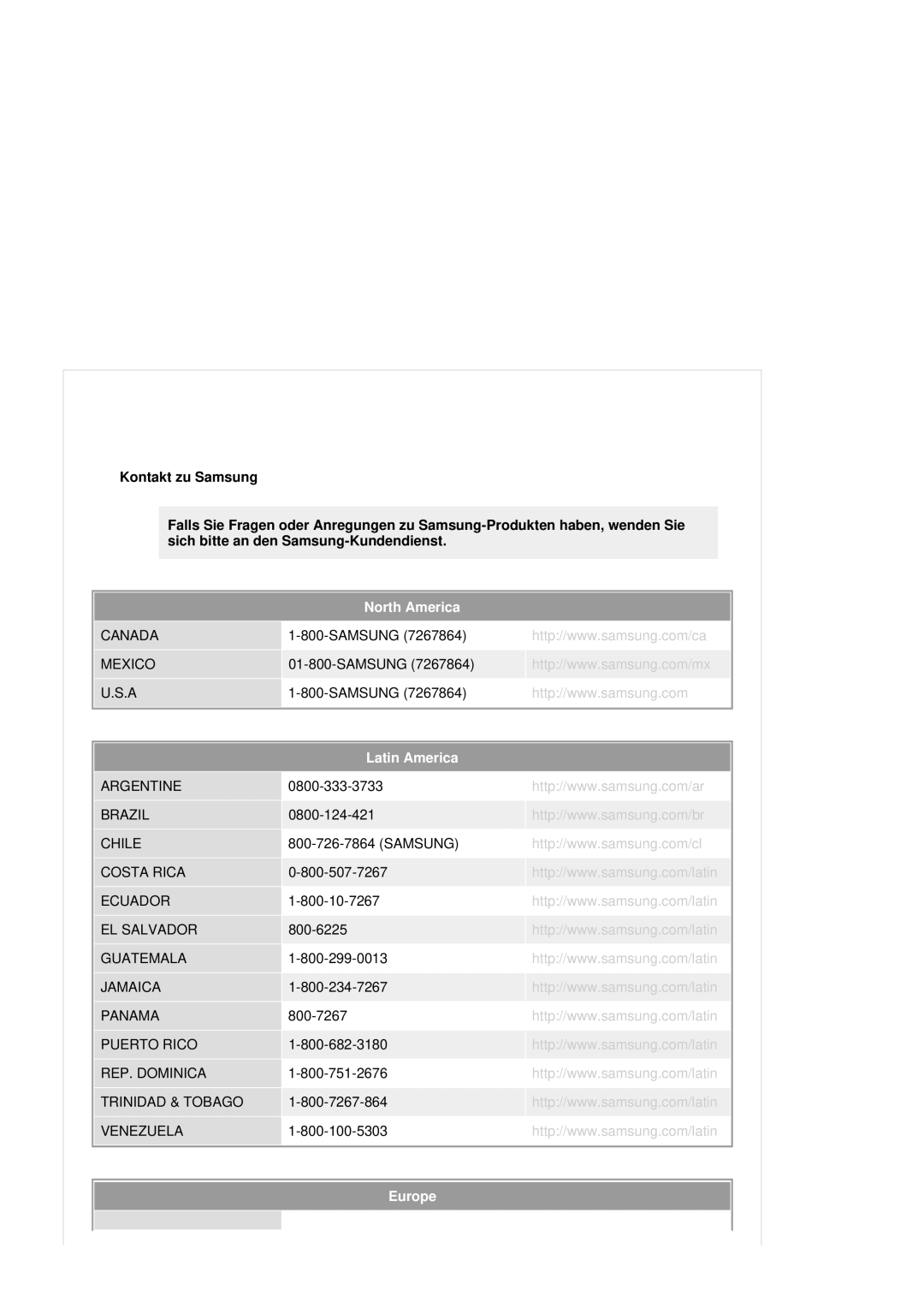 Samsung LS20HAWCSZ/EDC, LS20HAWCSQ/EDC manual North America, Latin America, Europe 