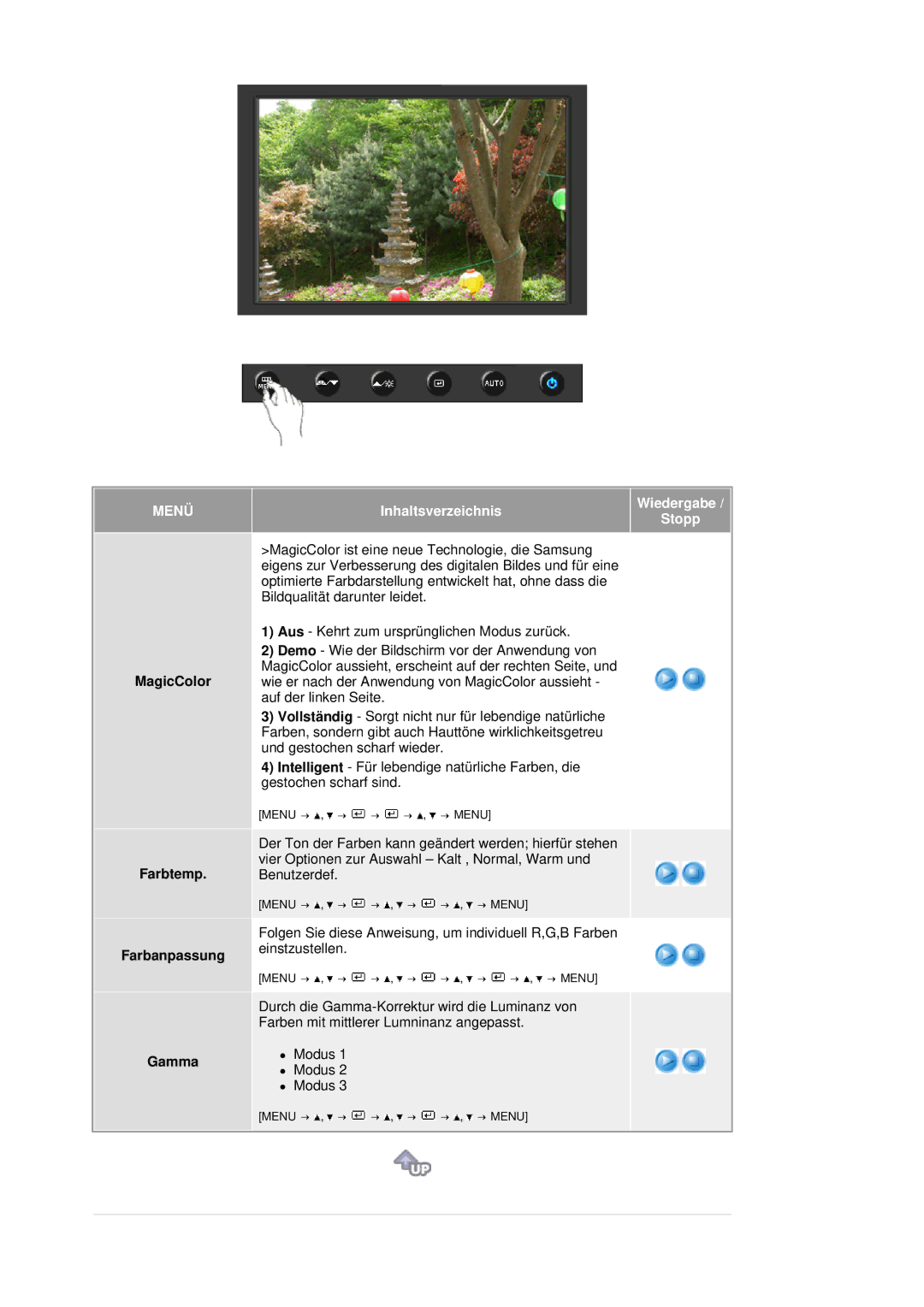 Samsung LS20HAWCSZ/EDC, LS20HAWCSQ/EDC manual MagicColor Farbtemp Farbanpassung Gamma 