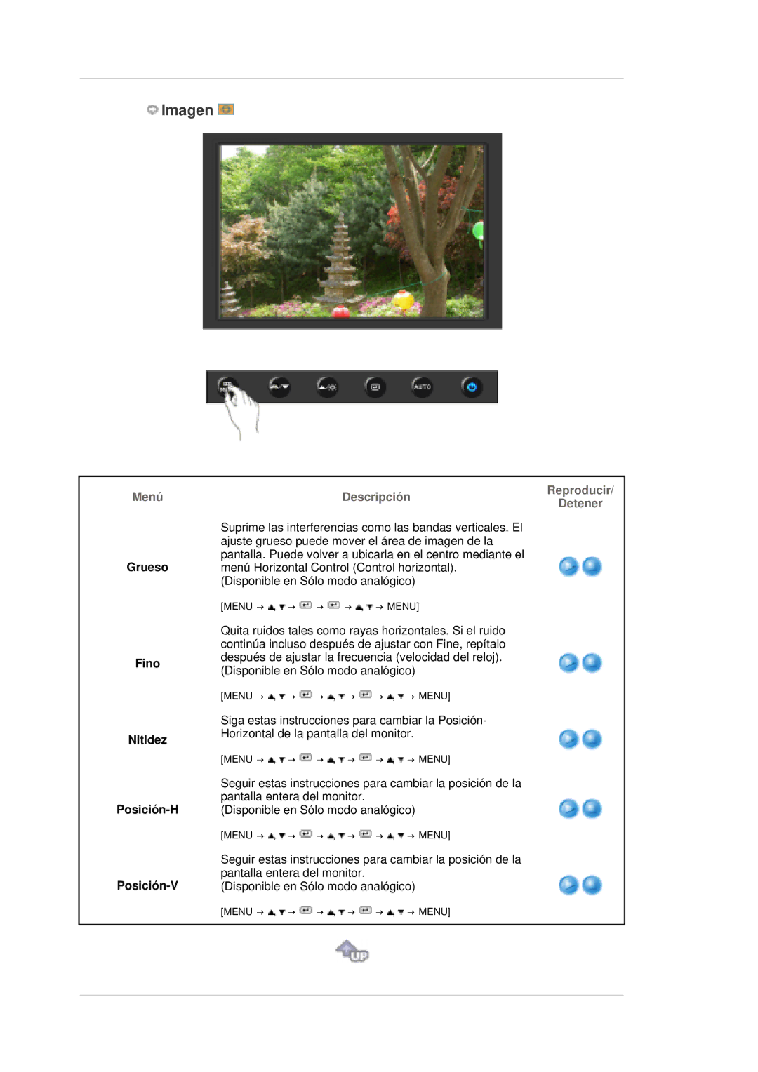 Samsung LS20HAWCSZ/EDC, LS20HAWCSQ/EDC manual Grueso Fino Nitidez Posición-H Posición-V 