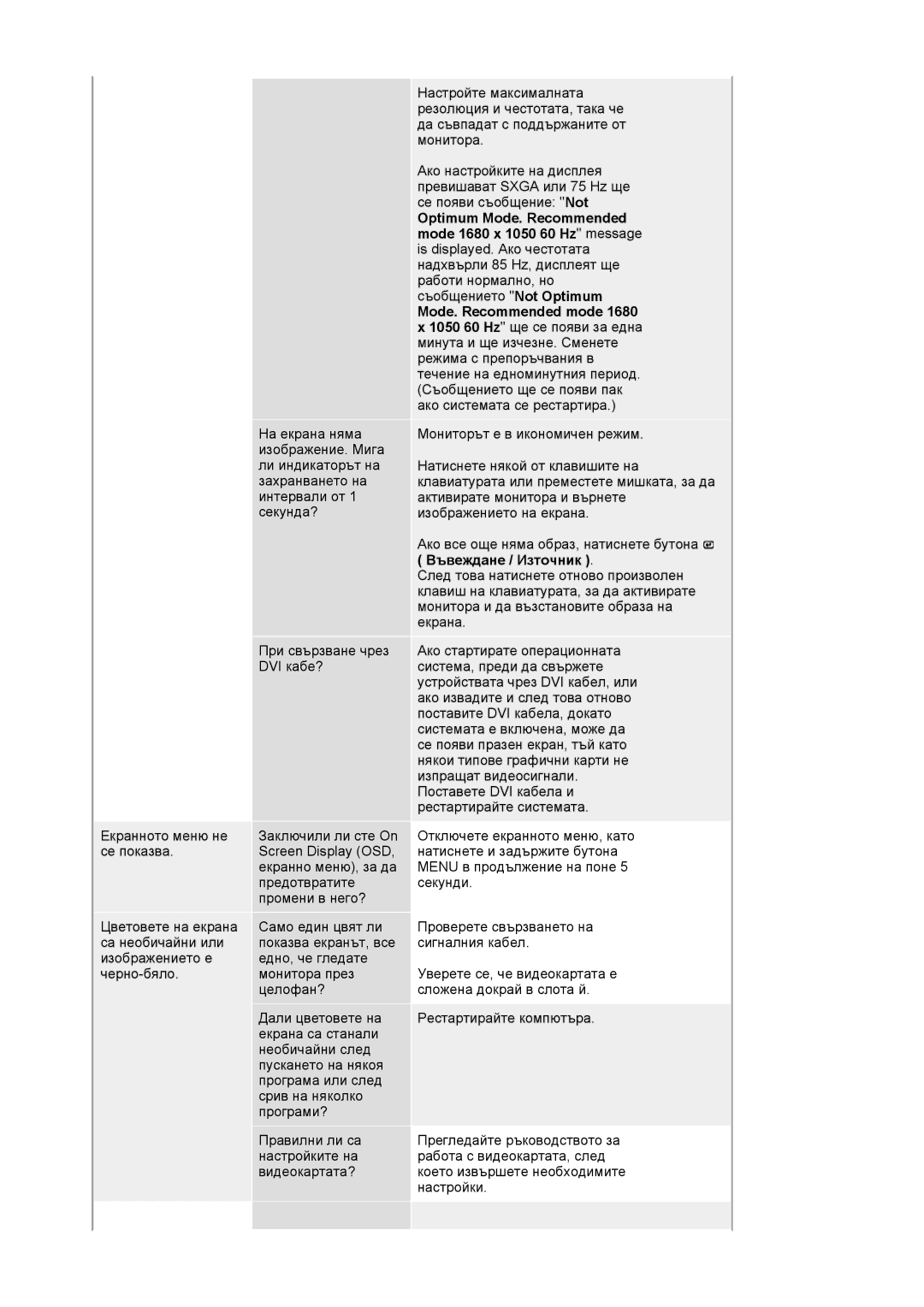 Samsung LS20HAWCSQ/EDC, LS20HAWCSZ/EDC manual Екранното меню не се показва 