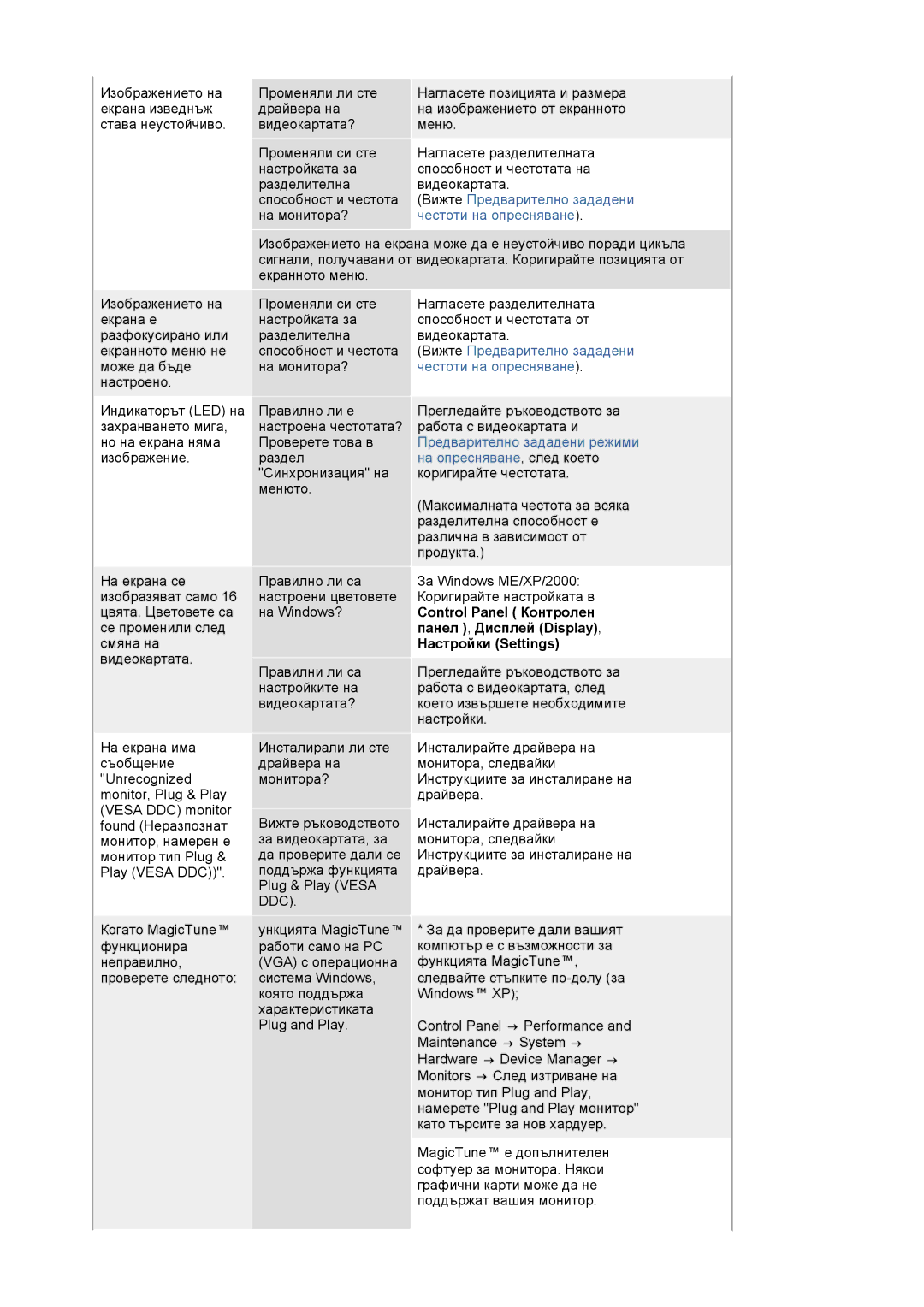 Samsung LS20HAWCSZ/EDC, LS20HAWCSQ/EDC manual Control Panel Контролен, Панел , Дисплей Display, Настройки Settings 