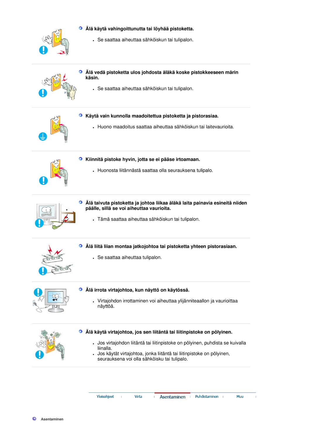 Samsung LS20HAWCSZ/EDC Älä käytä vahingoittunutta tai löyhää pistoketta, Älä irrota virtajohtoa, kun näyttö on käytössä 