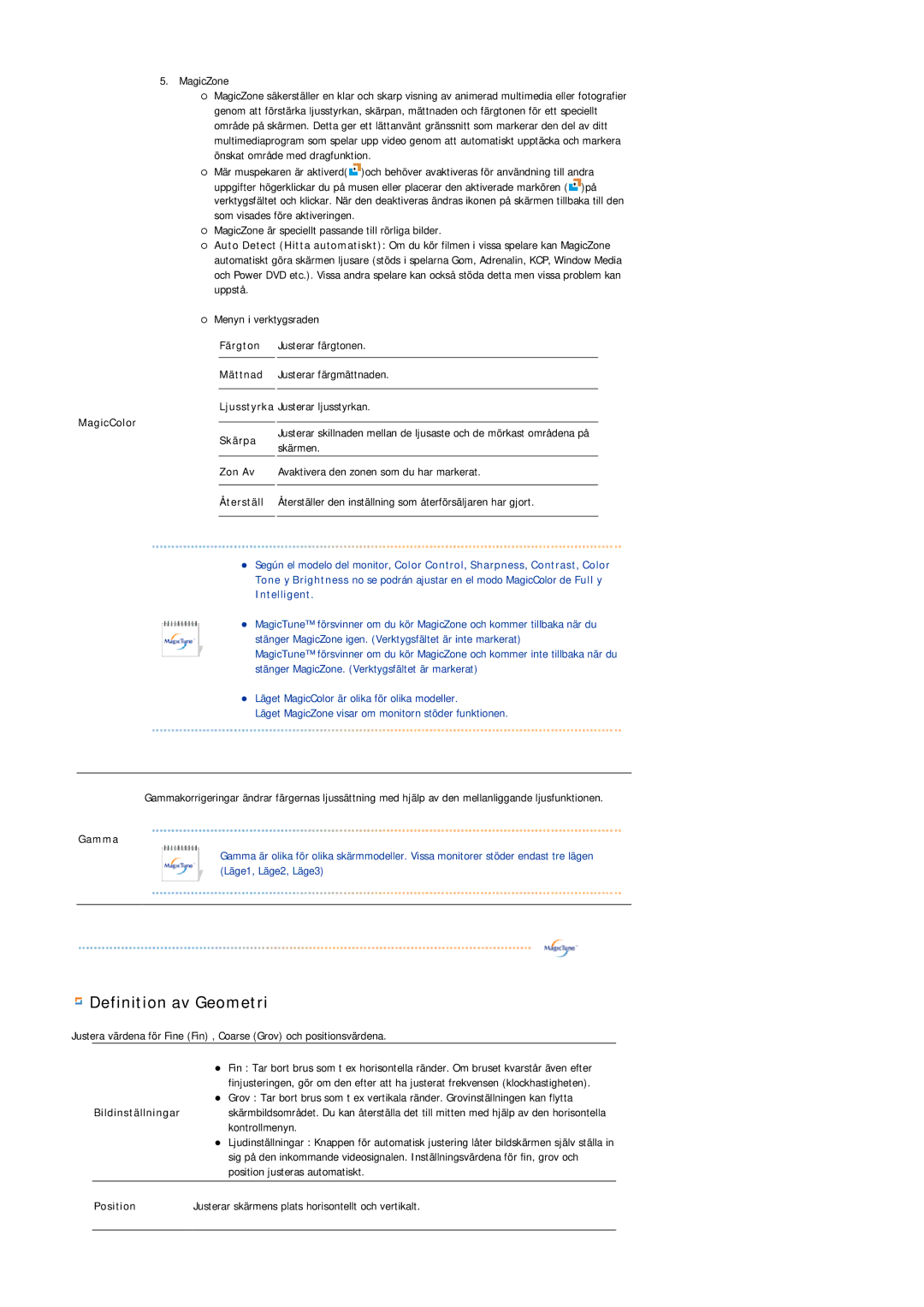 Samsung LS20HAWCSZ/EDC, LS20HAWCSQ/EDC manual Definition av Geometri 