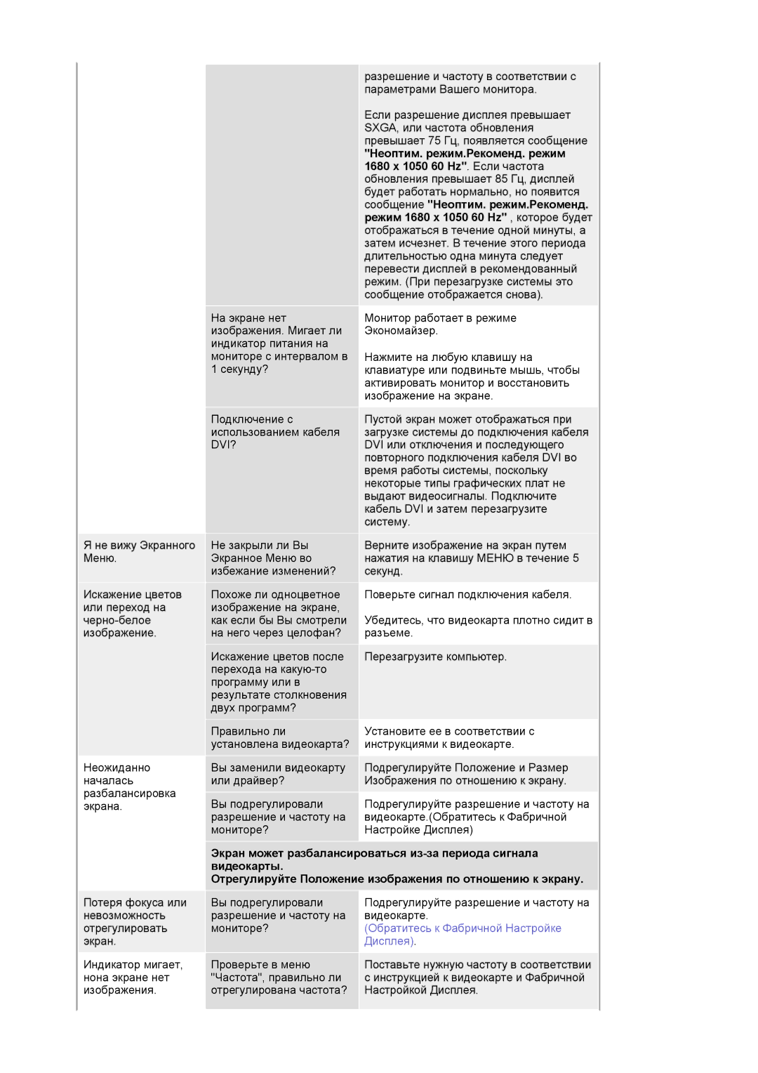 Samsung LS20HAWCSQ/EDC, LS20HAWCSZ/EDC manual Обратитесь к Фабричной Настройке 