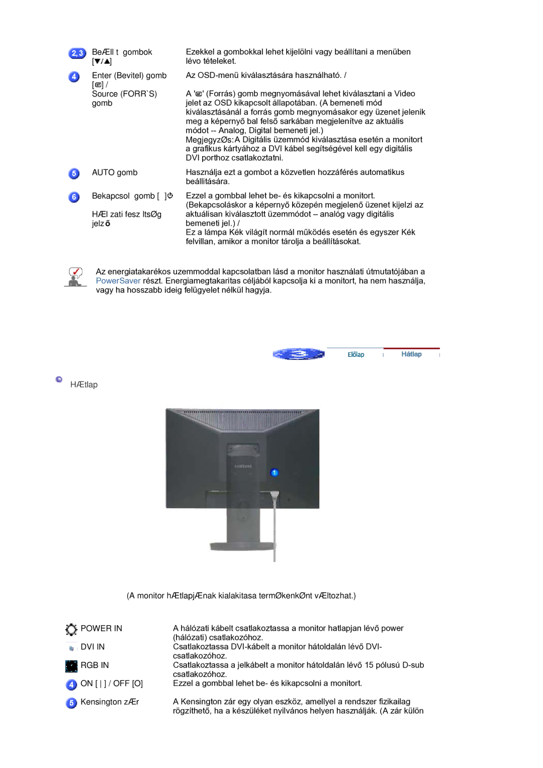 Samsung LS20HAWCSQ/EDC manual Beállító gombok, Enter Bevitel gomb, Source Forrás, Gomb, Auto gomb, Bekapcsoló gomb, Jelző 