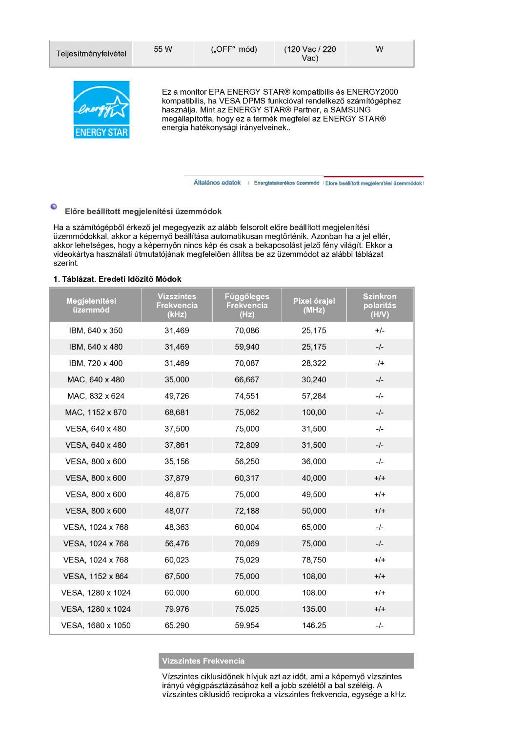 Samsung LS20HAWCSZ/EDC, LS20HAWCSQ/EDC manual Előre beállított megjelenítési üzemmódok 