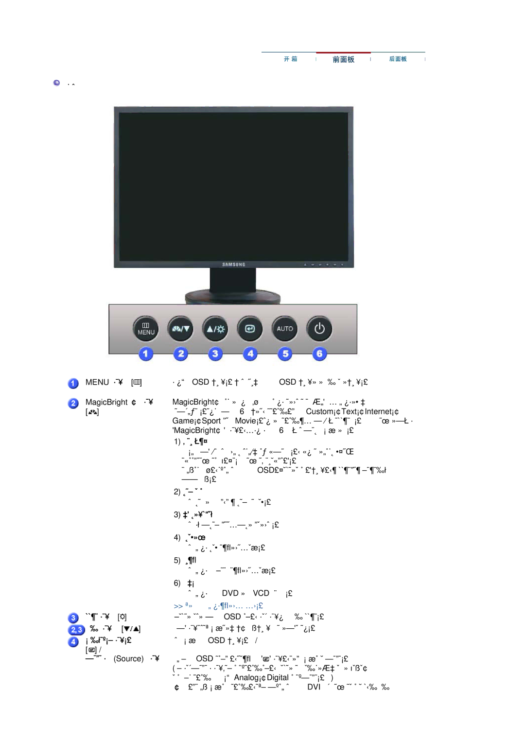 Samsung LS20HAWCSZ/EDC, LS20HAWCSQ/EDC manual 前面板 