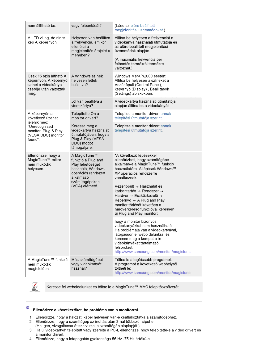 Samsung LS20HAWCSZ/EDC, LS20HAWCSQ/EDC Megjelenítési üzemmódokat, Ellenőrizze a következőket, ha probléma van a monitorral 