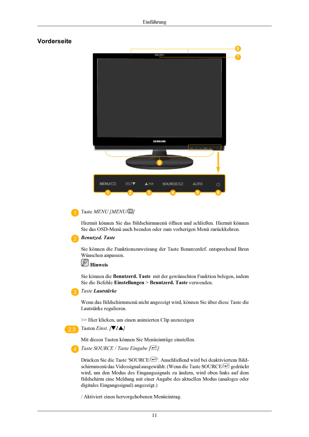 Samsung LS20LIUJFV/EN manual Vorderseite, Taste Menu Menu 