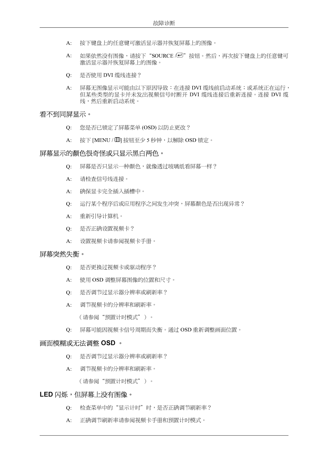 Samsung LS20LIUJFV/EN manual 看不到同屏显示。, 屏幕显示的颜色很奇怪或只显示黑白两色。, 屏幕突然失衡。, 画面模糊或无法调整 Osd 。, Led 闪烁，但屏幕上没有图像。 