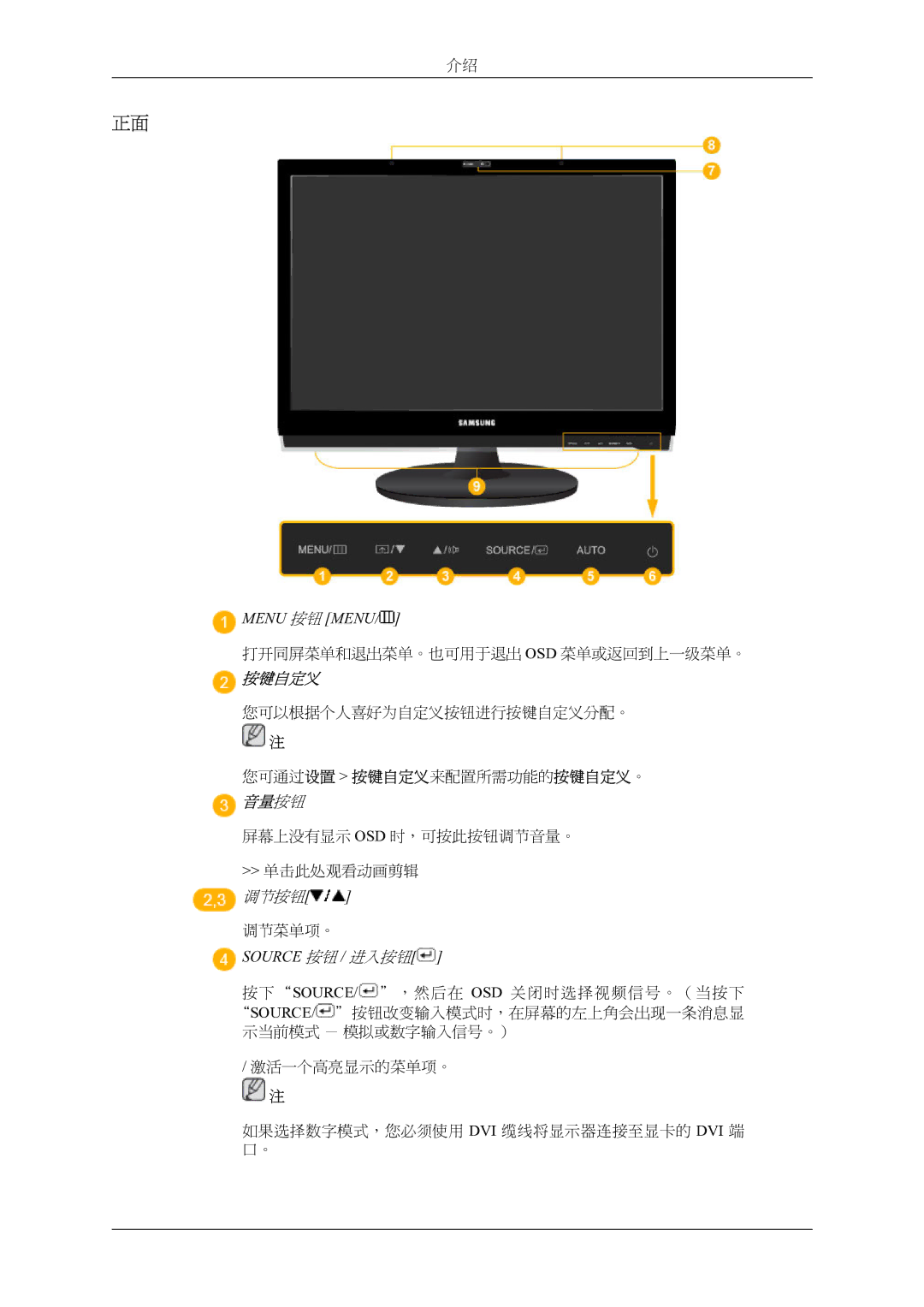 Samsung LS20LIUJFV/EN manual 按键自定义 