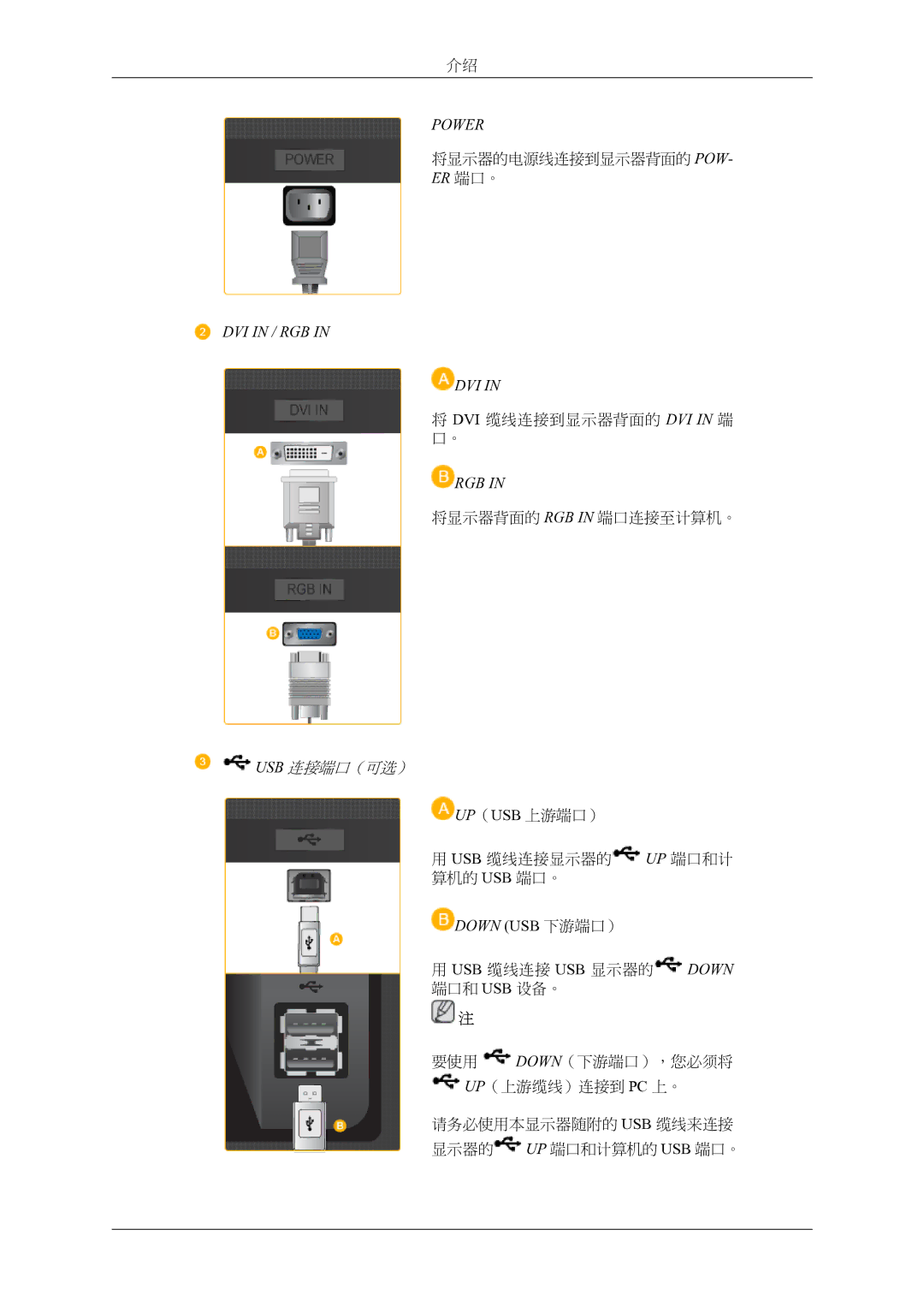 Samsung LS20LIUJFV/EN manual DVI in / RGB 