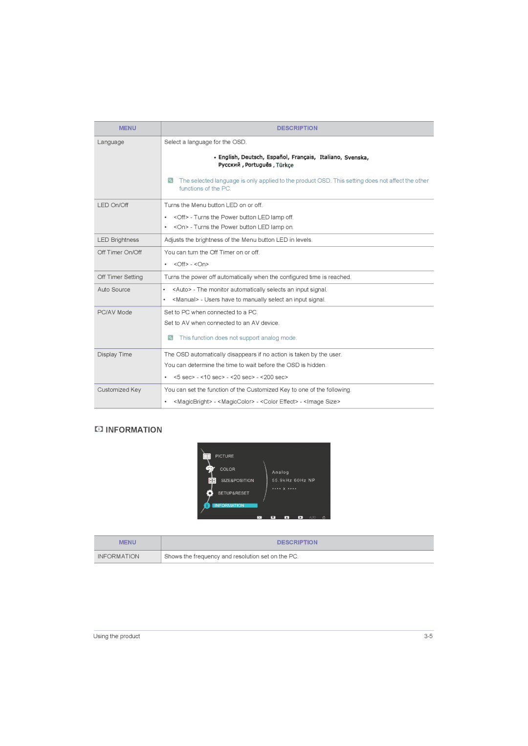 Samsung LS20LRZKUV/CH manual Language Select a language for the OSD, Shows the frequency and resolution set on the PC 