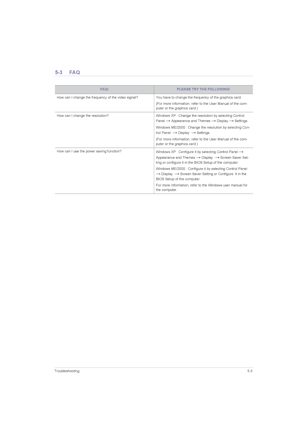 Samsung LS20LRZKU/XT, LS20LRJKUV/XJ, LS22LRJKUV/XJ, LS23LRJKUV/XJ, LS20LRZKUV/EN manual Faq, FAQ Please TRY the Following 