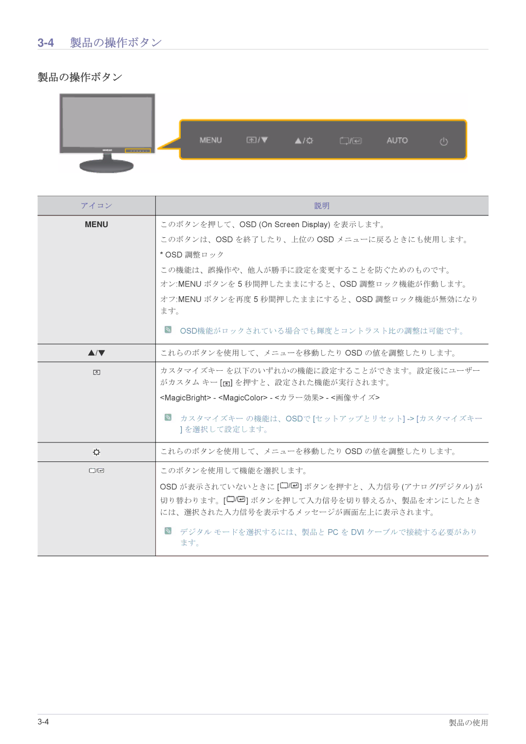 Samsung LS23LRJKUV/XJ, LS20LRJKUV/XJ, LS22LRJKUV/XJ manual 4製品の操作ボタン 