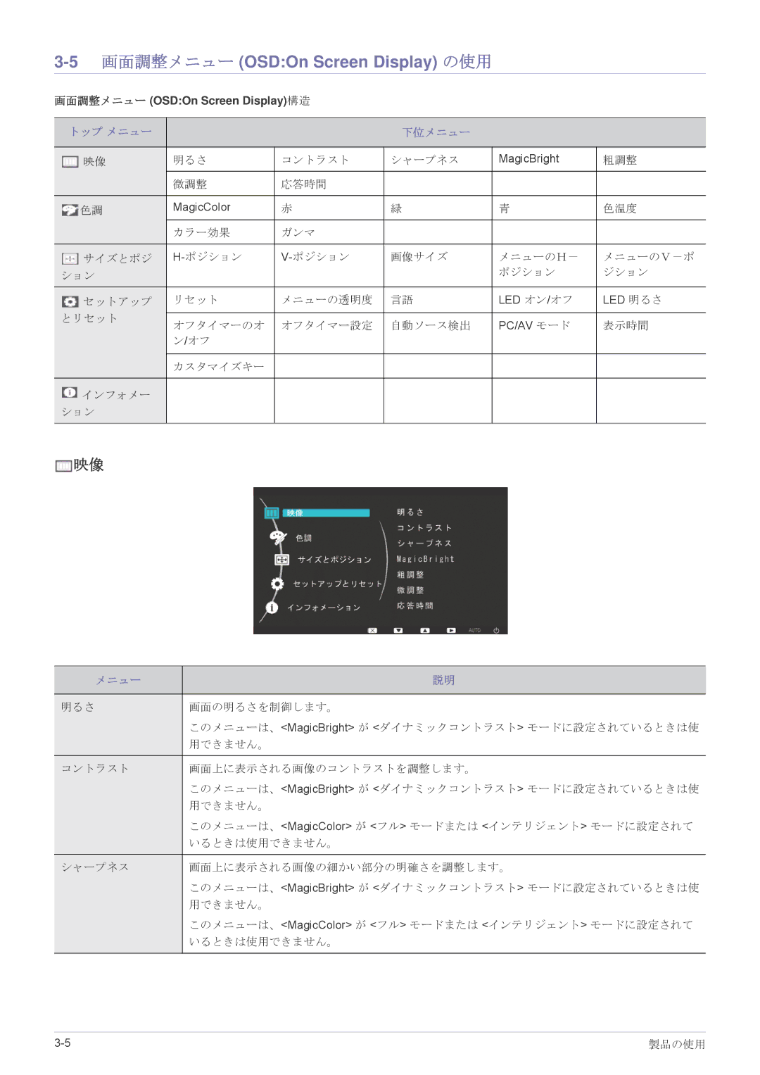 Samsung LS22LRJKUV/XJ, LS20LRJKUV/XJ, LS23LRJKUV/XJ manual 画面調整メニュー OSDOn Screen Display の使用, トップ メニュー 下位メニュー 