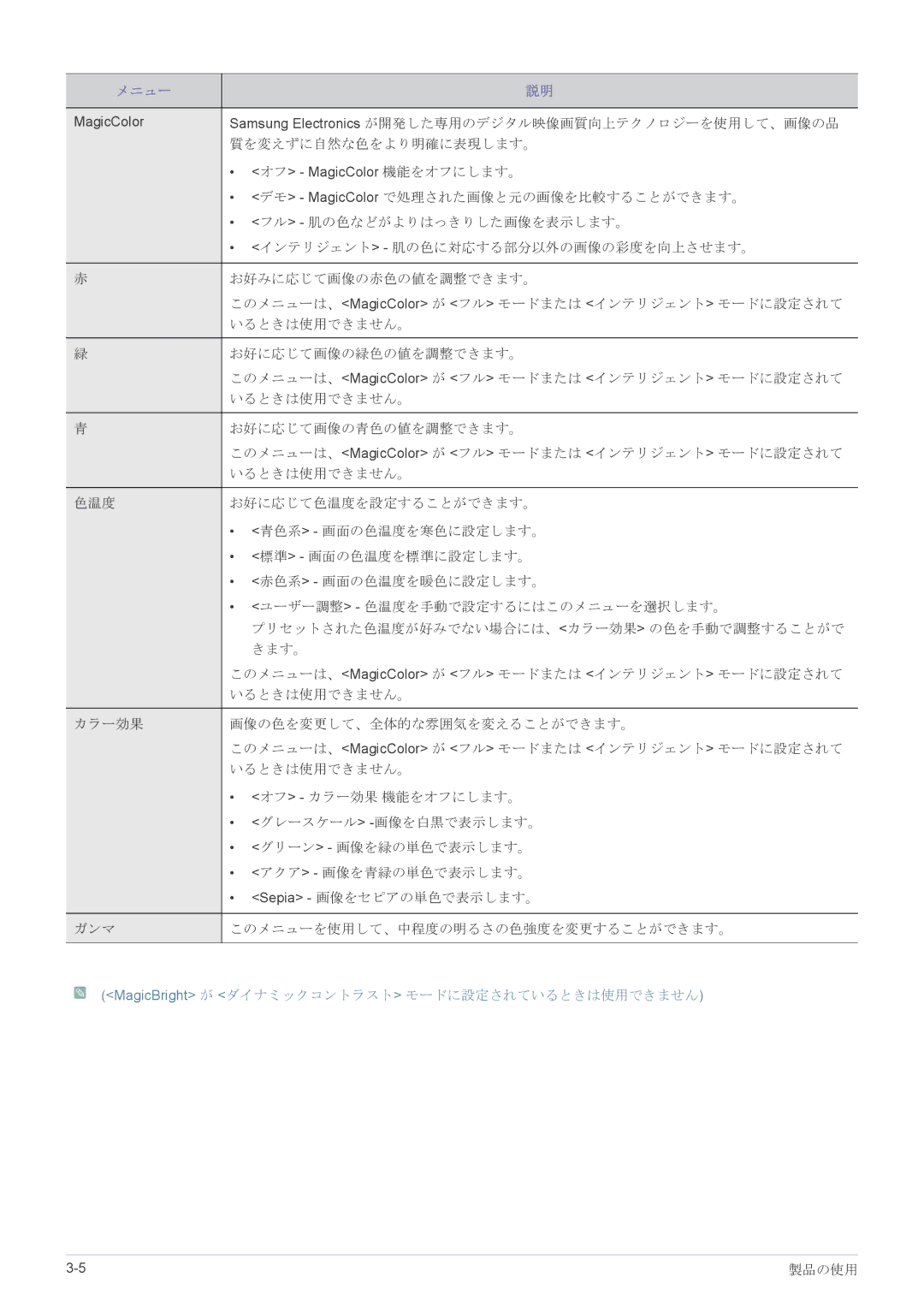 Samsung LS20LRJKUV/XJ, LS22LRJKUV/XJ manual 質を変えずに自然な色をより明確に表現します。, MagicBright が ダイナミックコントラスト モードに設定されているときは使用できません 