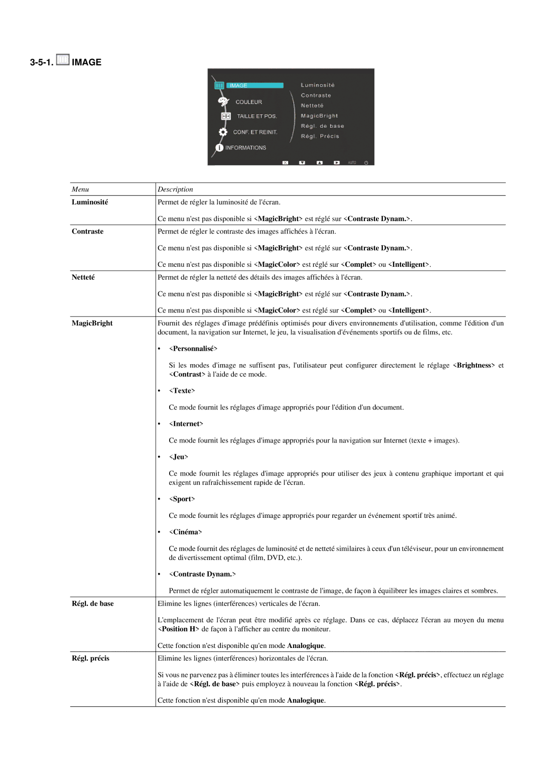 Samsung LS23LRYKU/EN, LS20LRYKU/EN, LS22LRYKU/EN manual Image 