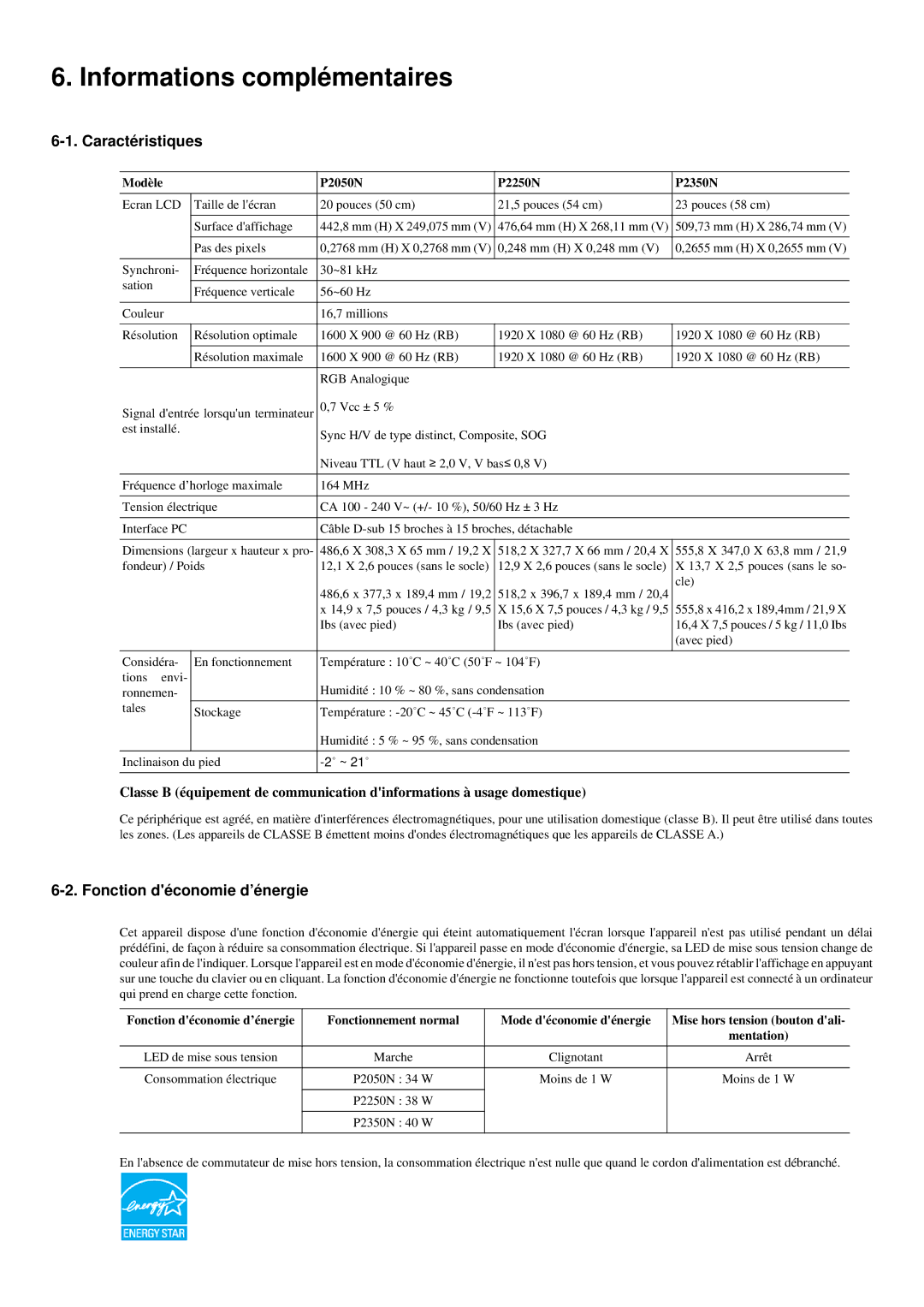 Samsung LS23LRYKU/EN, LS20LRYKU/EN manual Informations complémentaires, Caractéristiques, Fonction déconomie d’énergie 