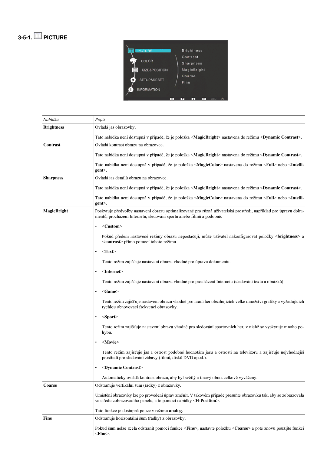 Samsung LS22LRYKU/EN, LS20LRYKU/EN, LS23LRYKU/EN manual Picture 