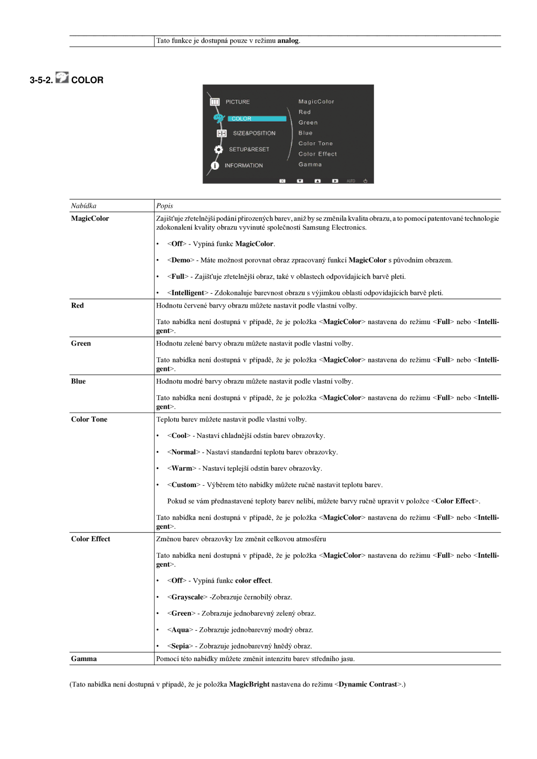 Samsung LS23LRYKU/EN, LS20LRYKU/EN, LS22LRYKU/EN manual Color 