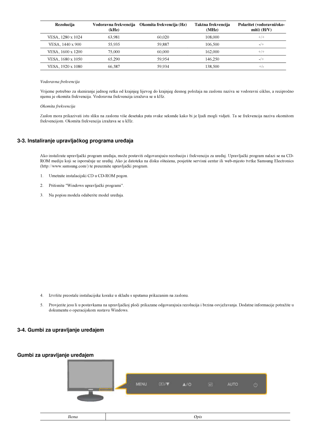 Samsung LS23LRYKU/EN Instaliranje upravljačkog programa uređaja, Gumbi za upravljanje uređajem, Vodoravna frekvencija 