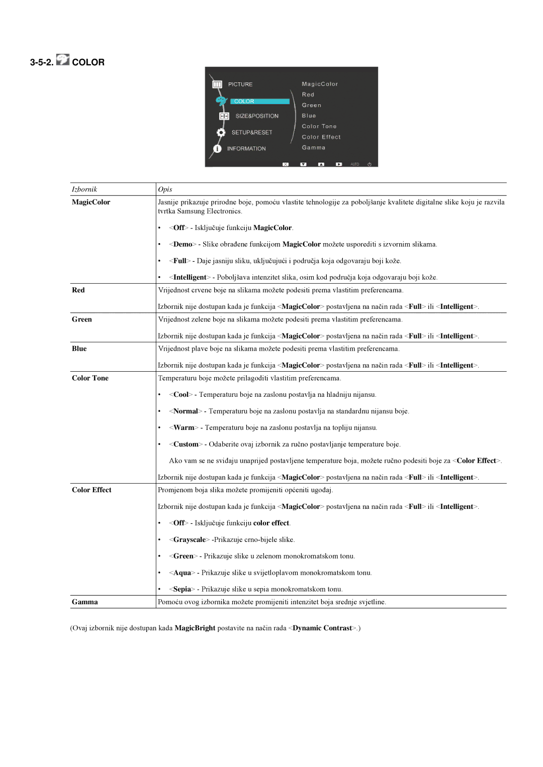 Samsung LS23LRYKU/EN, LS20LRYKU/EN, LS22LRYKU/EN manual Color 