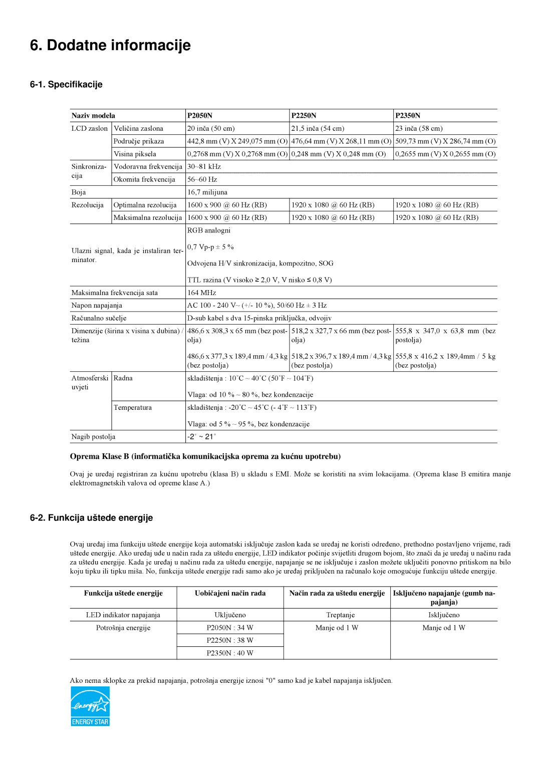 Samsung LS22LRYKU/EN, LS20LRYKU/EN, LS23LRYKU/EN manual Dodatne informacije, Specifikacije, Funkcija uštede energije 