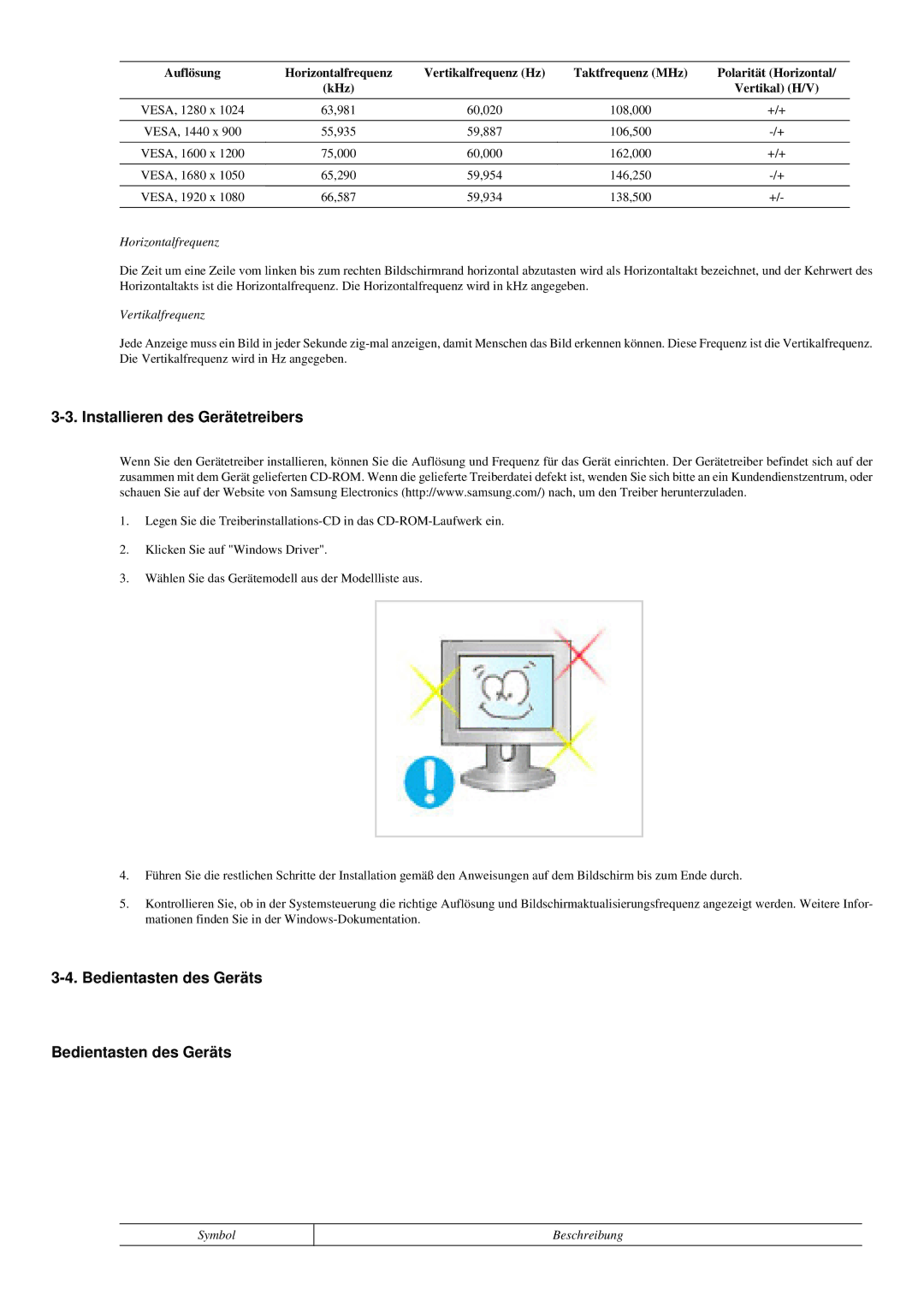 Samsung LS20LRYKU/EN manual Installieren des Gerätetreibers, Bedientasten des Geräts, Horizontalfrequenz, Vertikalfrequenz 