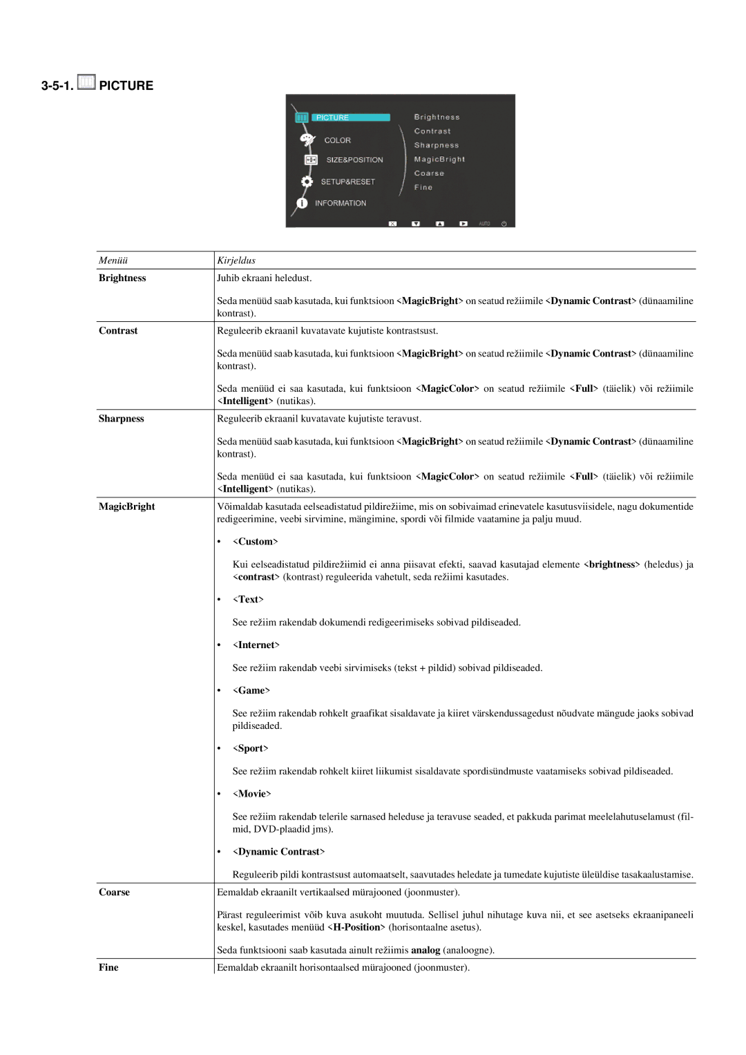 Samsung LS20LRYKU/EN manual Picture 