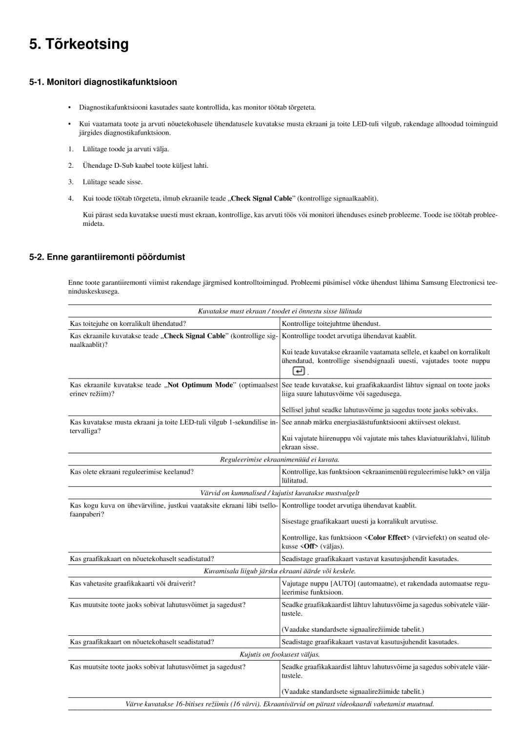 Samsung LS20LRYKU/EN manual Tõrkeotsing, Monitori diagnostikafunktsioon, Enne garantiiremonti pöördumist 