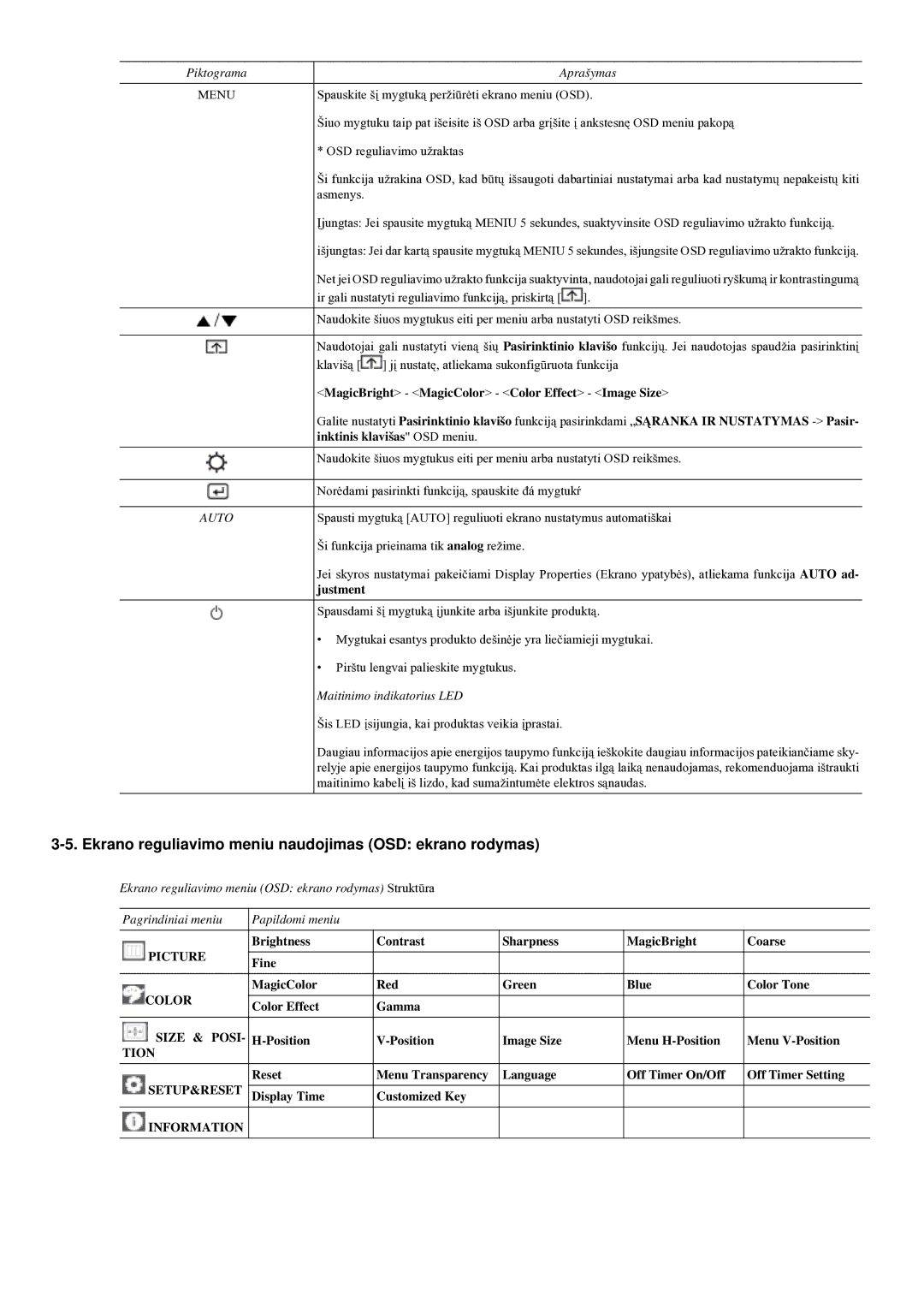 Samsung LS20LRYKU/EN manual Ekrano reguliavimo meniu naudojimas OSD ekrano rodymas, Justment 