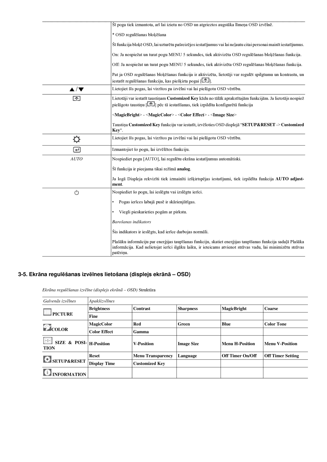 Samsung LS20LRYKU/EN manual Ekrāna regulēšanas izvēlnes lietošana displejs ekrānā OSD 