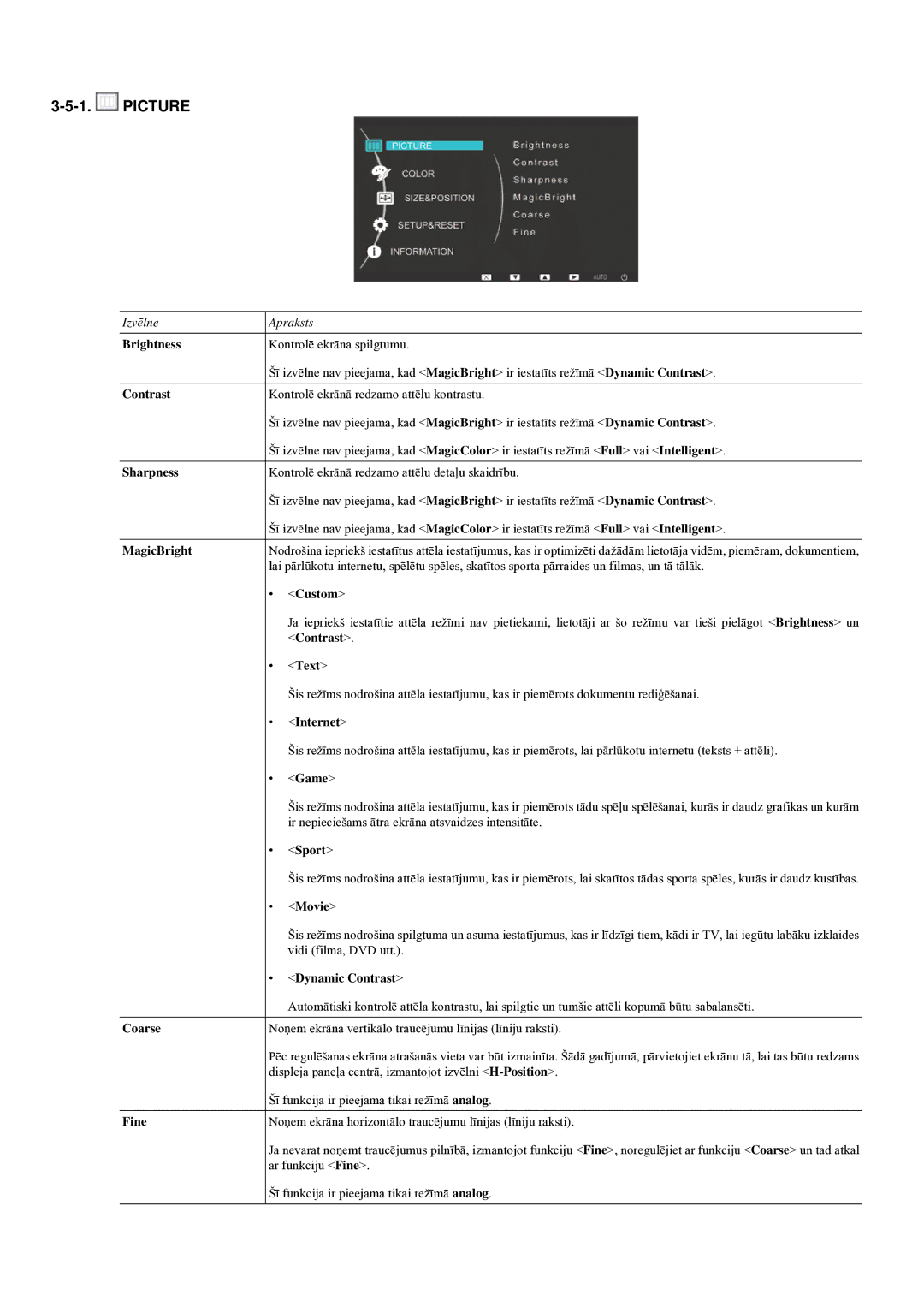 Samsung LS20LRYKU/EN manual Picture 