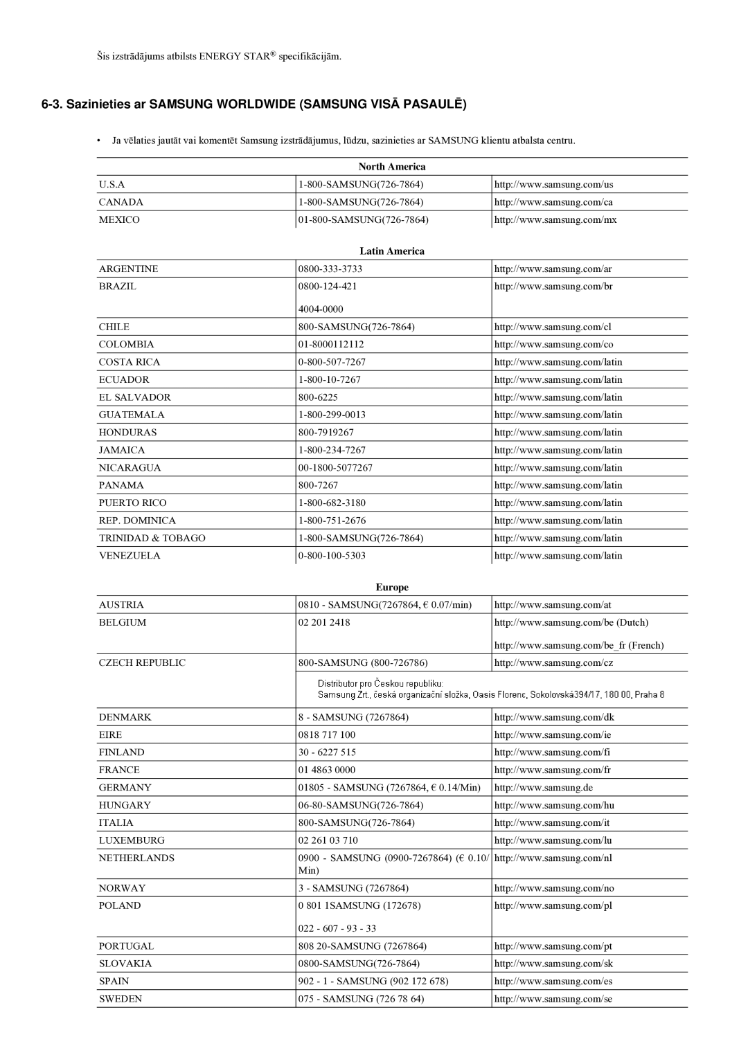 Samsung LS20LRYKU/EN manual Sazinieties ar Samsung Worldwide Samsung Visā Pasaulē, North America, Latin America, Europe 