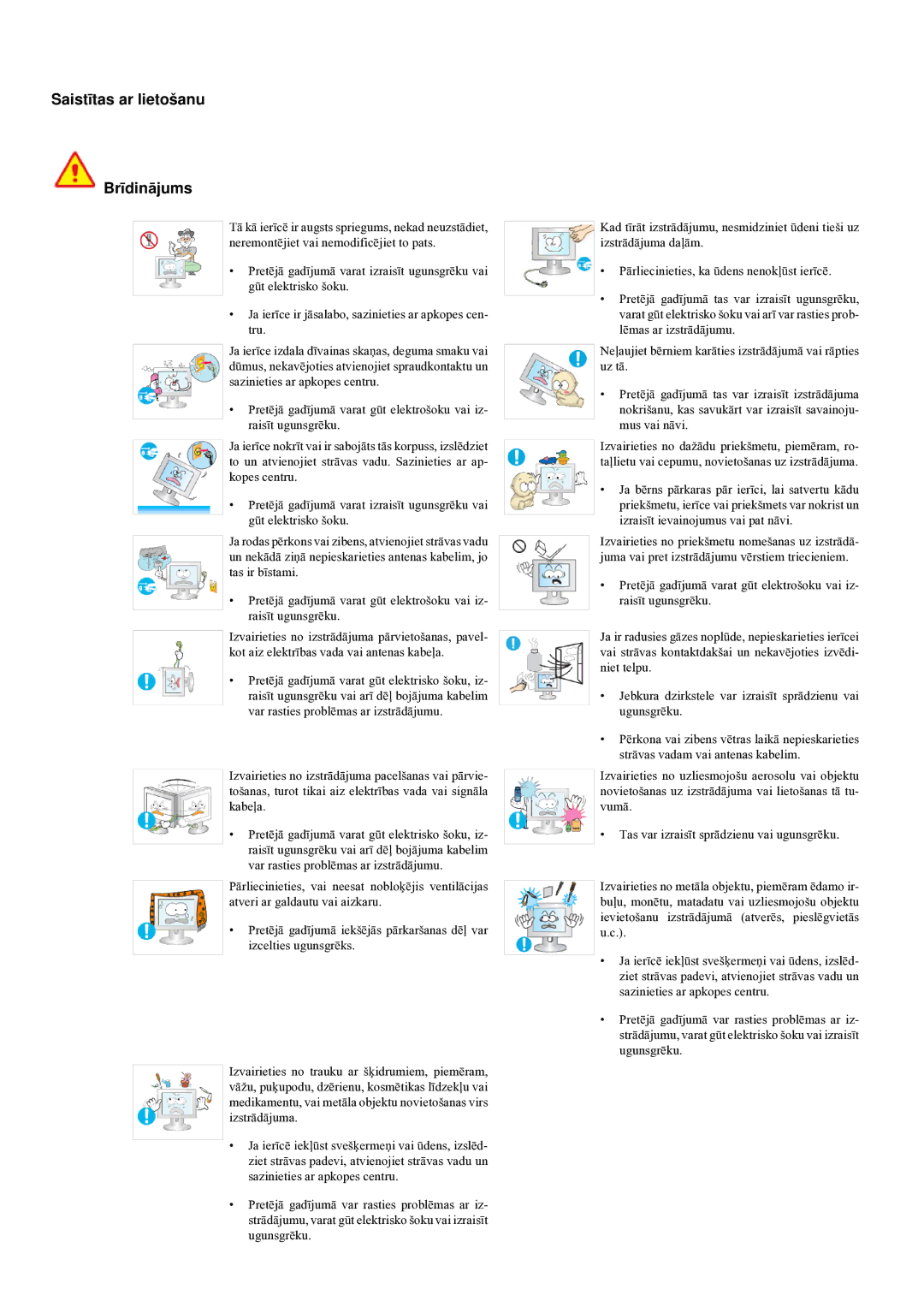 Samsung LS20LRYKU/EN manual Saistītas ar lietošanu Brīdinājums 