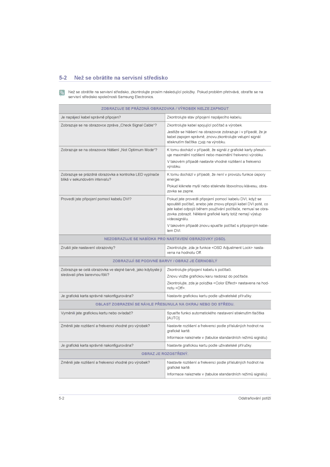 Samsung LS20LRZKUV/EN, LS22LRZKUV/EN, LS23LRZKUV/EN, LS19LRKKUV/EN manual Než se obrátíte na servisní středisko 