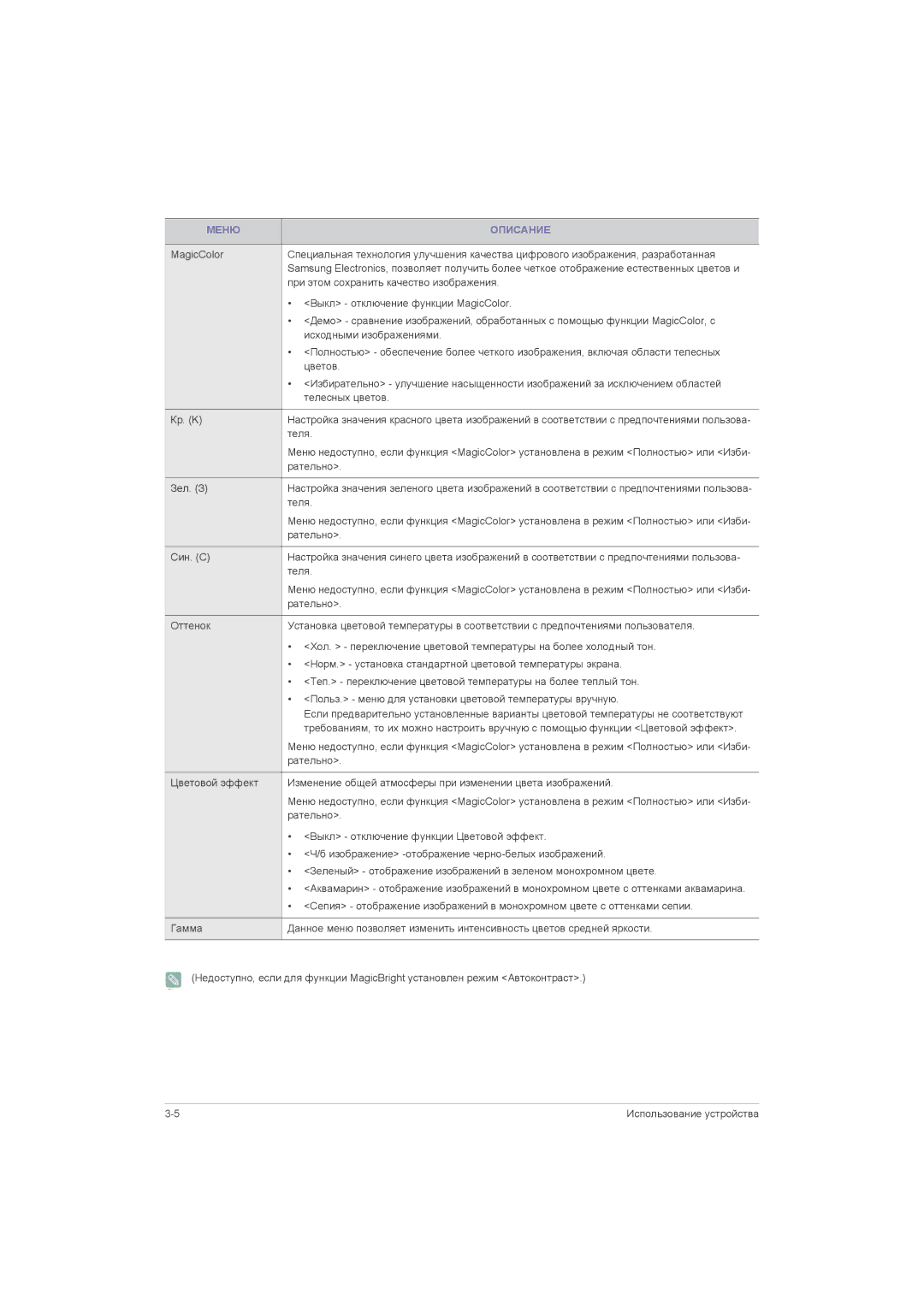 Samsung LS22LRJKUVSEN, LS20LRZKUV/EN, LS22LRZKUV/EN, LS23LRZKUV/EN, LS22LRJKUV/EN, LS23LRJKUVSEN, LS20LRJKUVSEN manual Теля 