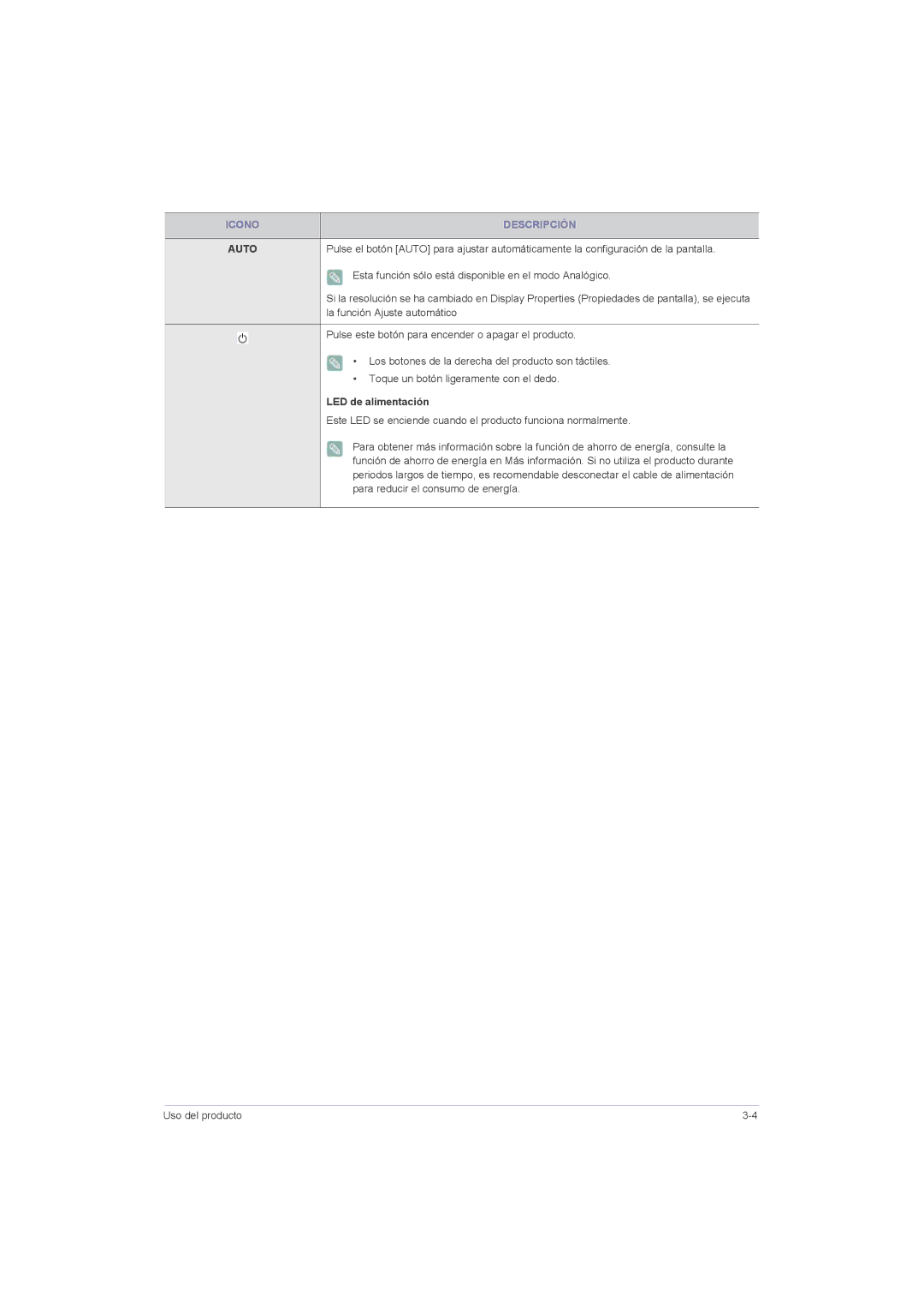 Samsung LS22LRZKUV/EN, LS20LRZKUV/EN, LS23LRZKUV/EN, LS23LRZKUV/ZC manual LED de alimentación 