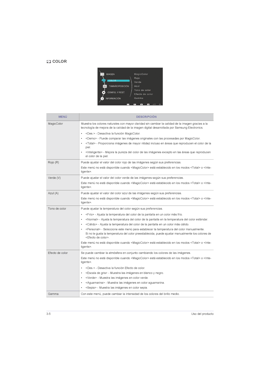 Samsung LS20LRZKUV/EN Des. Desactiva la función Efecto de color, Escala de gris Muestra las imágenes en blanco y negro 