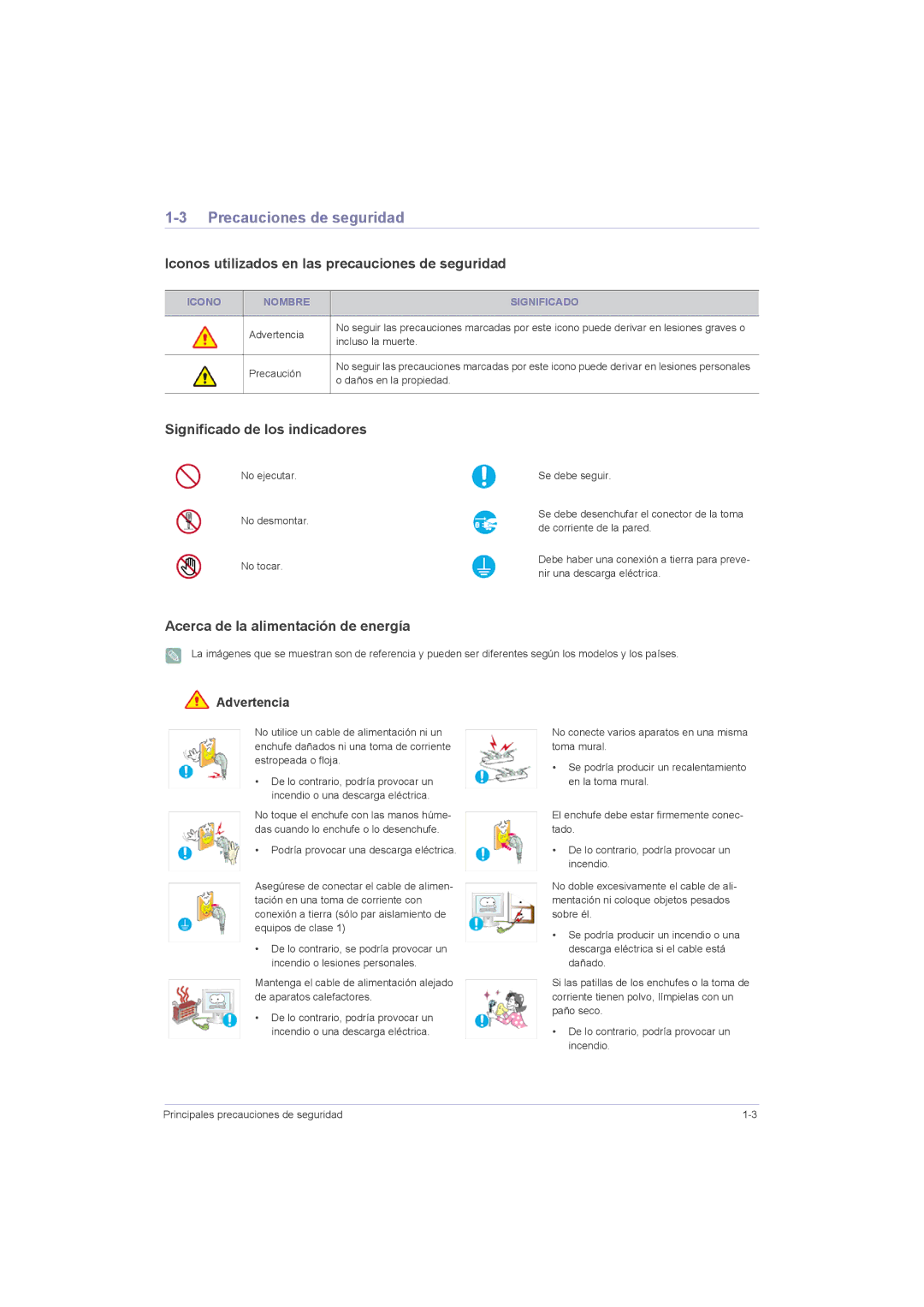 Samsung LS23LRZKUV/ZC, LS20LRZKUV/EN manual Precauciones de seguridad, Iconos utilizados en las precauciones de seguridad 