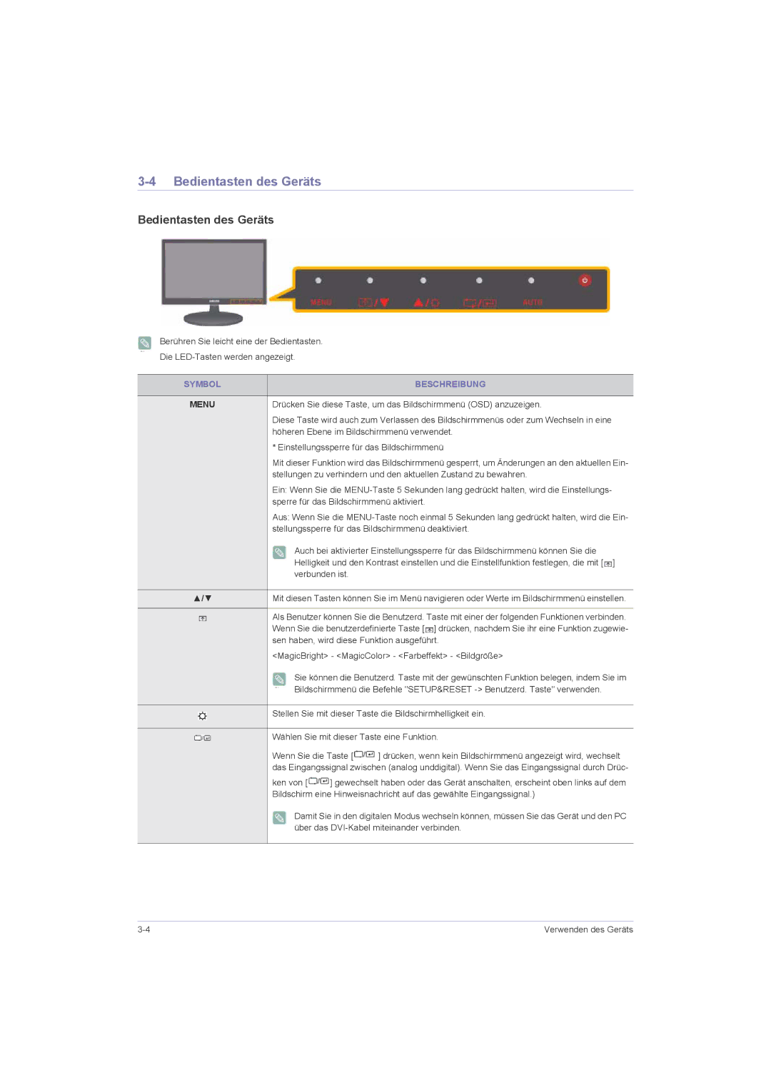 Samsung LS20LRZKUV/EN, LS22LRZKUV/EN, LS23LRZKUV/EN manual Bedientasten des Geräts, Symbol Beschreibung 