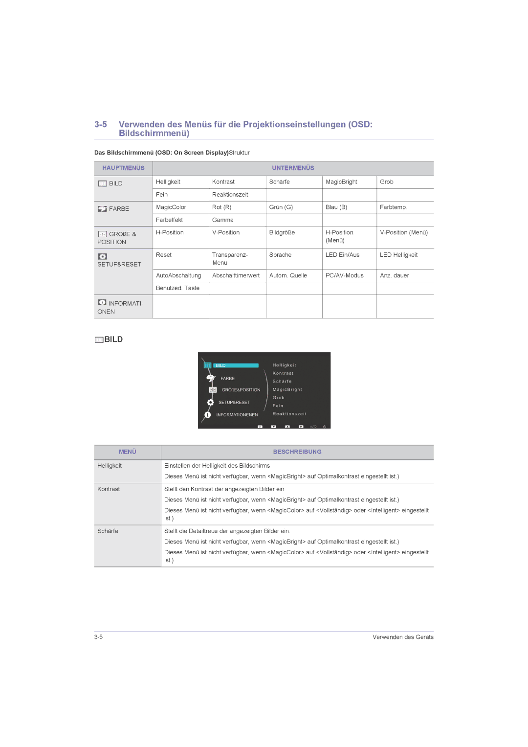 Samsung LS23LRZKUV/EN Das Bildschirmmenü OSD On Screen DisplayStruktur, Hauptmenüs Untermenüs, Menü Beschreibung, Ist 