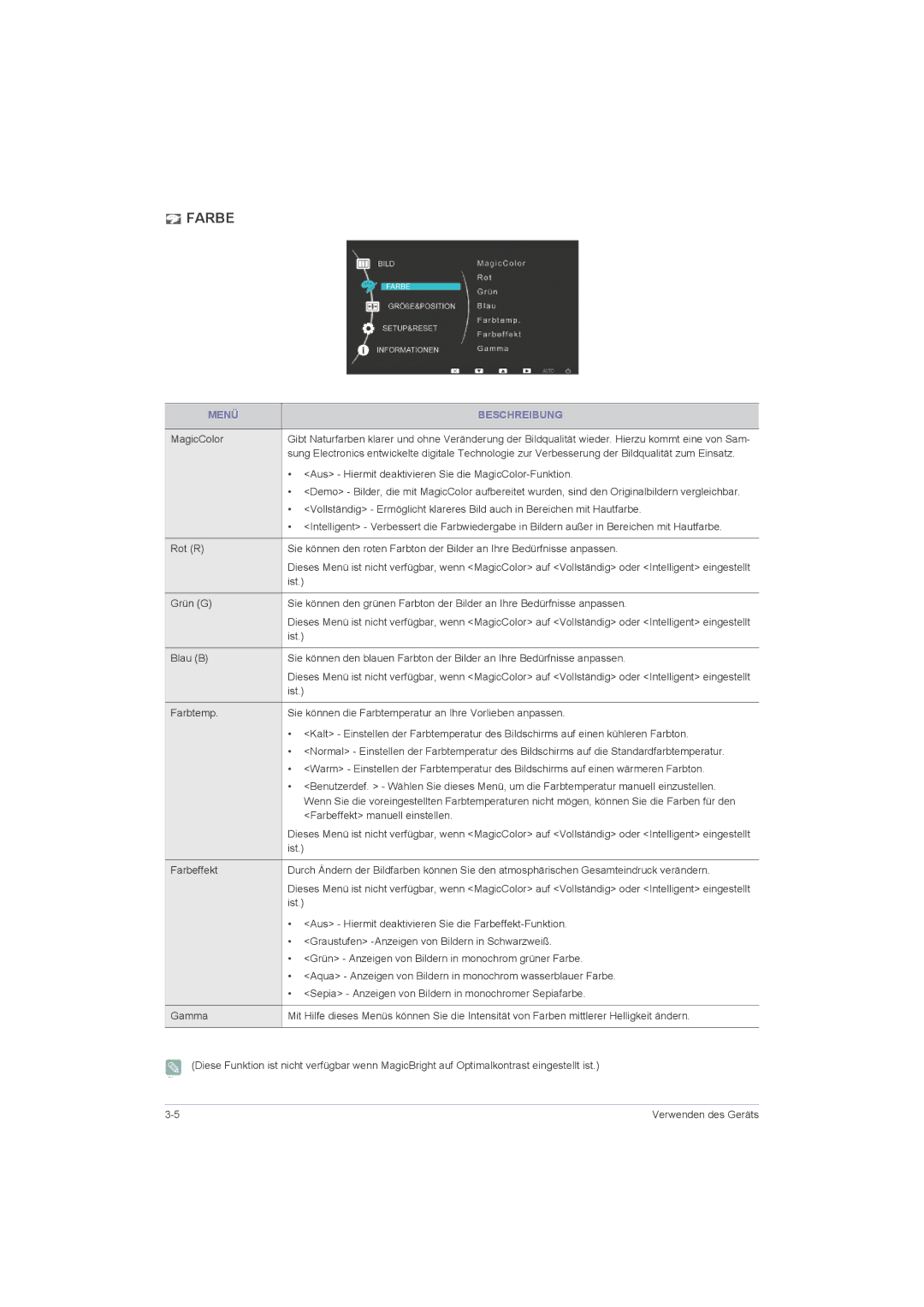 Samsung LS22LRZKUV/EN, LS20LRZKUV/EN, LS23LRZKUV/EN manual Aus Hiermit deaktivieren Sie die MagicColor-Funktion 