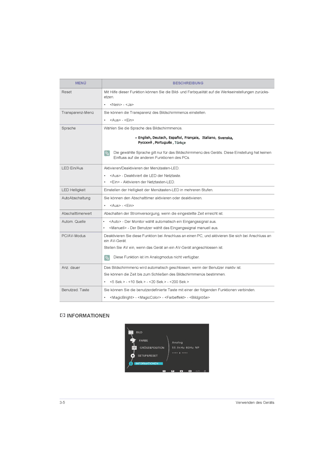 Samsung LS20LRZKUV/EN, LS22LRZKUV/EN manual Etzen, Nein Ja, Einfluss auf die anderen Funktionen des PCs, Ein AV-Gerät 