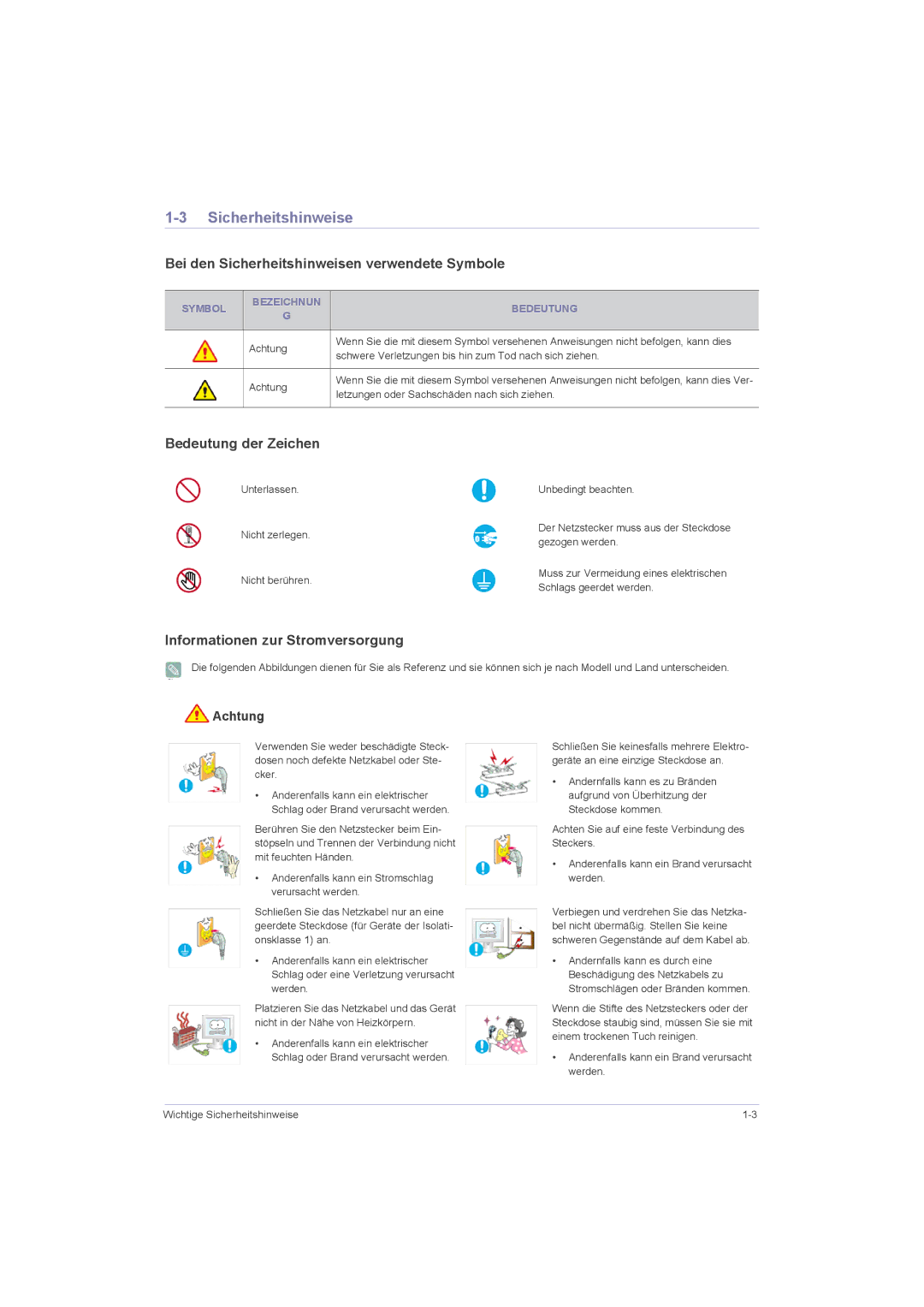 Samsung LS22LRZKUV/EN, LS20LRZKUV/EN manual Bei den Sicherheitshinweisen verwendete Symbole, Bedeutung der Zeichen 