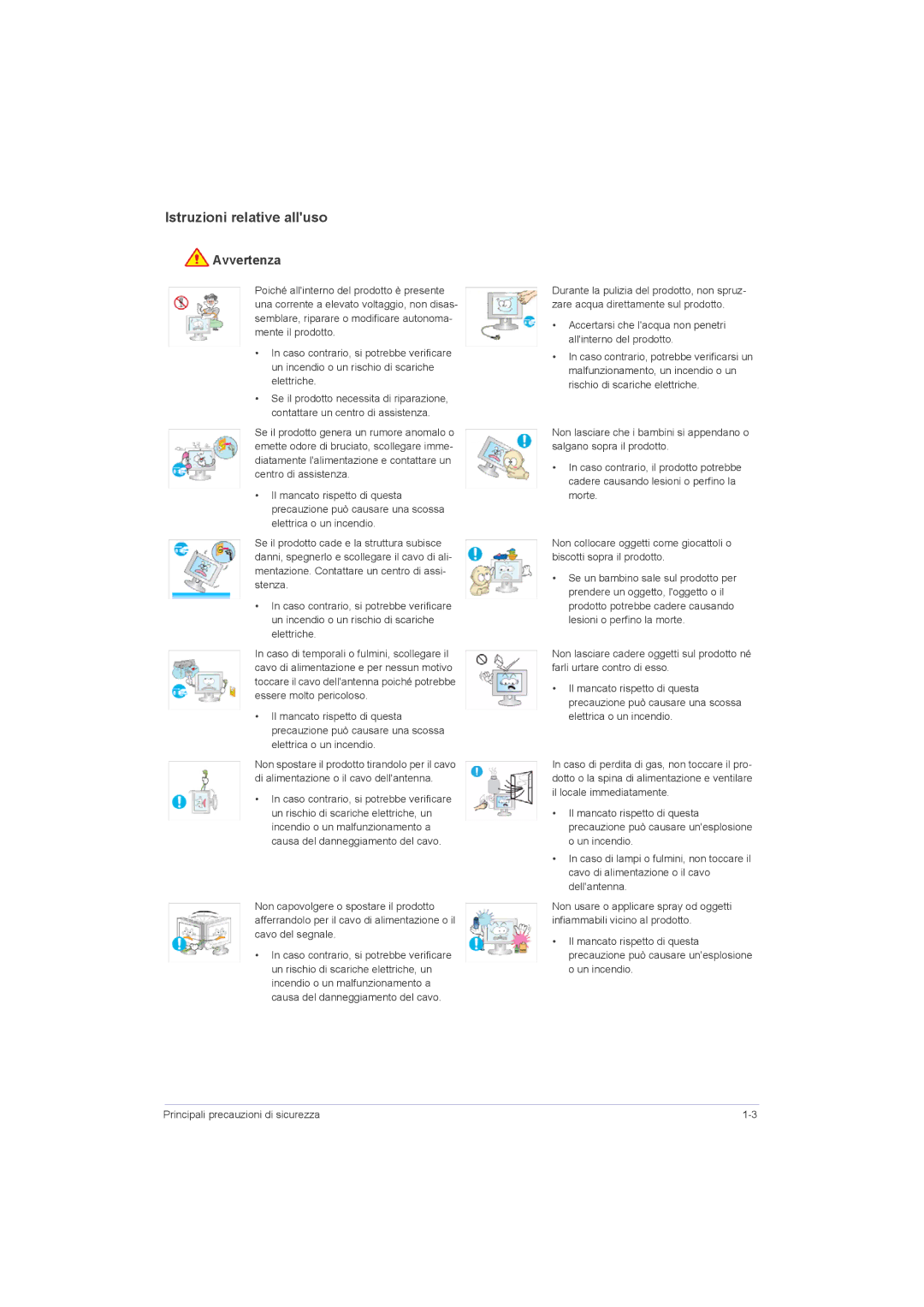 Samsung LS23LRZKUV/EN, LS20LRZKUV/EN, LS22LRZKUV/EN manual Istruzioni relative alluso 