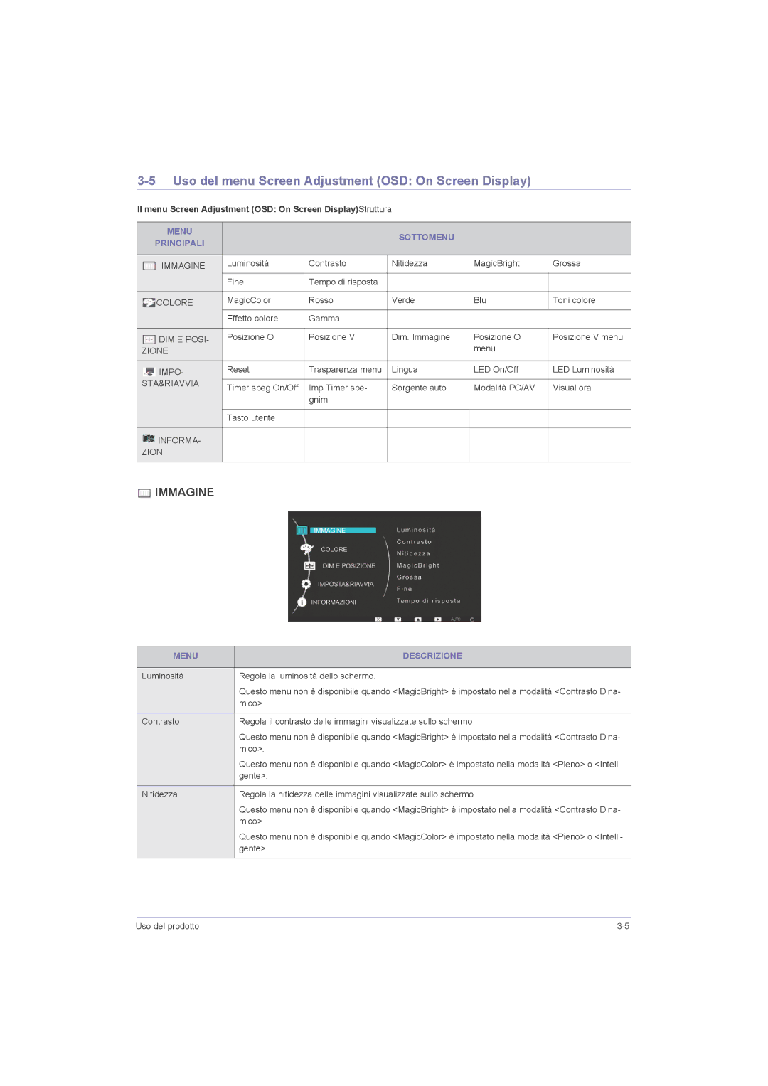 Samsung LS20LRZKUV/EN Uso del menu Screen Adjustment OSD On Screen Display, Menu Sottomenu Principali, Menu Descrizione 