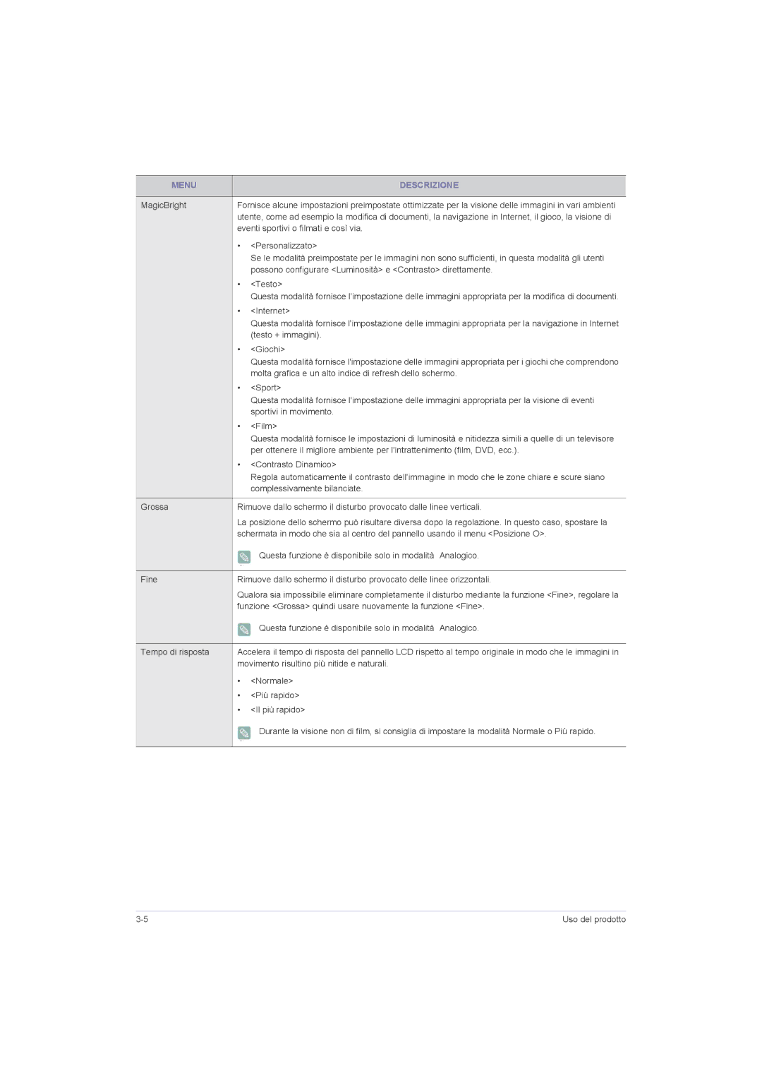 Samsung LS22LRZKUV/EN, LS20LRZKUV/EN, LS23LRZKUV/EN manual Eventi sportivi o filmati e così via 